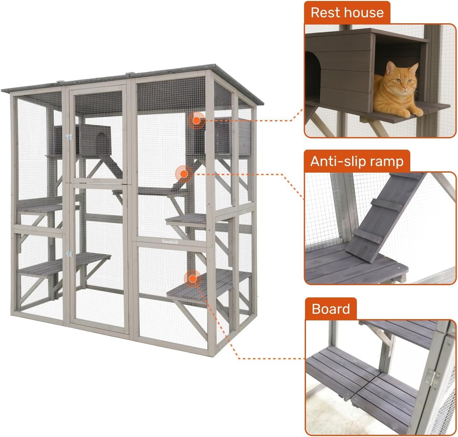 Samland Extra-Large Cat House Outdoor/Indoor Walk-In Enclosure with Huge Door, Wooden Playpen with Platforms & Small Houses &ndash; Spacious Design for Multiple Cats, L181 X W97 X H181Cm image number 4