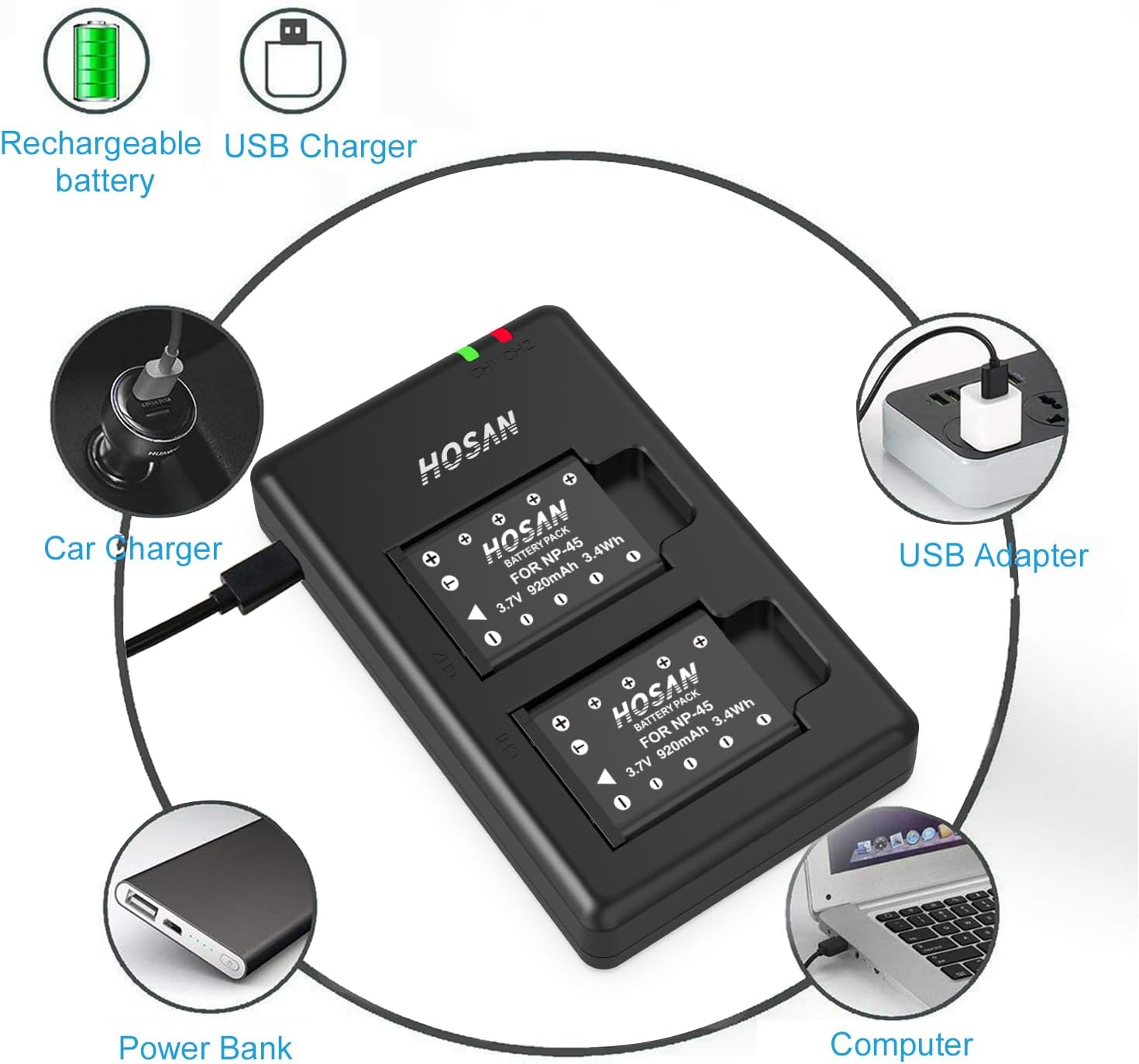 NP-45 NP-45S Battery (2 Pack) and Dual USB Charger Kit for Fujifilm NP-45 45A 45B 45S Fujifilm Finepix XP20 XP22 XP30 XP50 XP60 XP70 XP80 XP90 XP130 XP140 T350 T360 T400 T500 T510 T550 image number 6