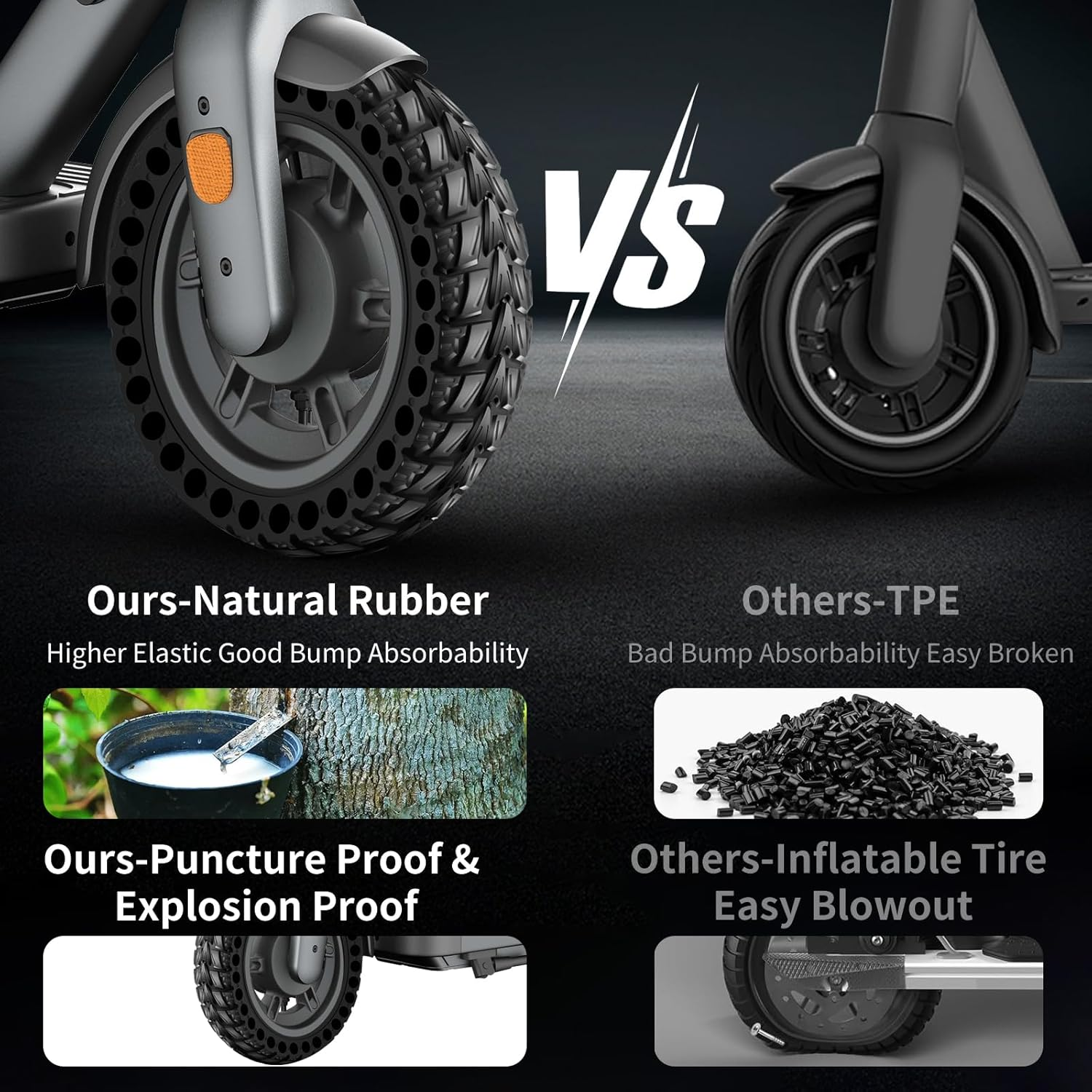 BANGTING 2 X 50/75-6.1 E Scooter Solid Tyres, 8.5 X 2 Inch Solid Rubber Tyres, 8 1/2 X 2 Replacement Tyres for Xiaomi Pro 2 / M365 / M365 Pro / 1S / 3/3 Lite/Essential and All 8.5 Inch Scooter Tyres - Black (No Tools) image number 2