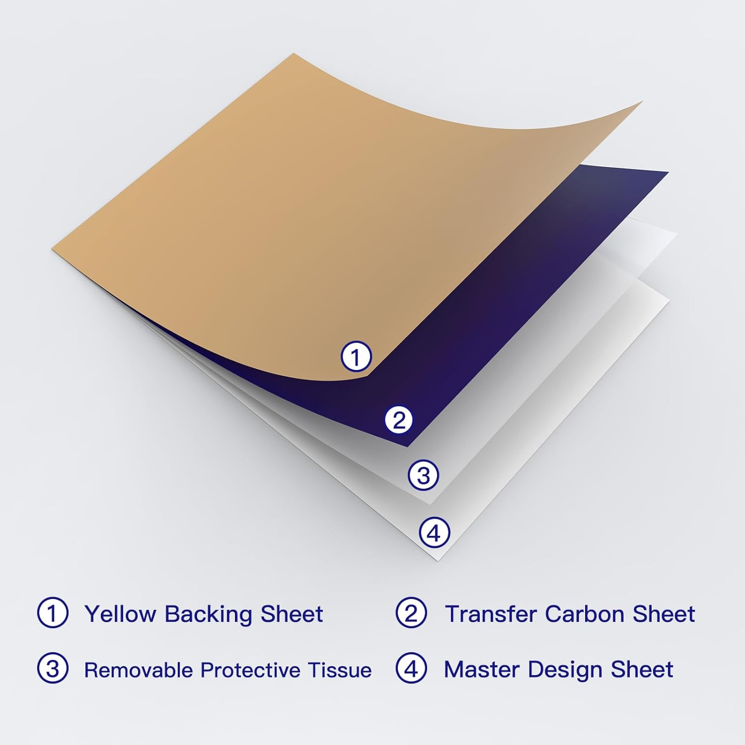 NEWYES 100 Sheets Tattoo Transfer Paper, Tattoo Stencil Paper for Tattooing A4 Size & 4 Layers Thermal Transfer Paper for Tattoo Printer DIY image number 3