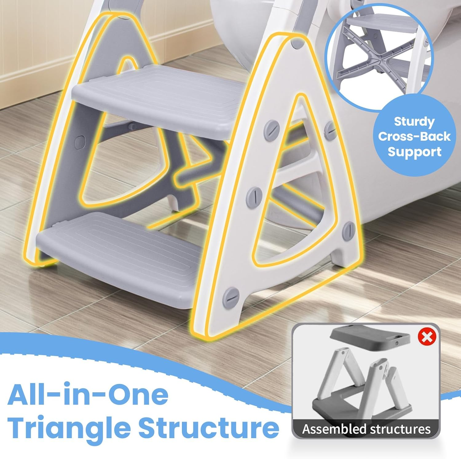 Primlect Potty Training Seat, 2-In-1 Toddler Toilet Seat with Step Stool, Ultra-Stable Potty Chair Attachment, Adjustable Seat and Step Ladder, Non-Slip Design, Splash Guard for Boys and Girls(Grey) image number 1