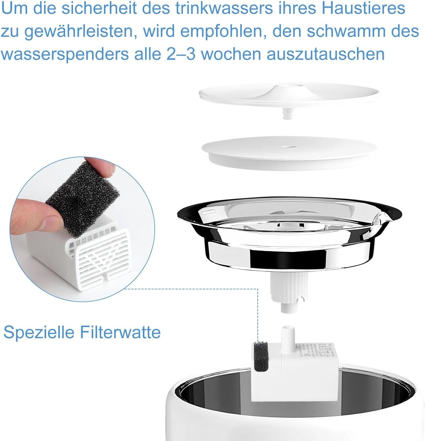 UOCAI Pack of 30 Pet Fountain Filters, Cat Fountain Filter Replacement Foam Filter for Cat Dog Water Dispenser Filter Black image number 6