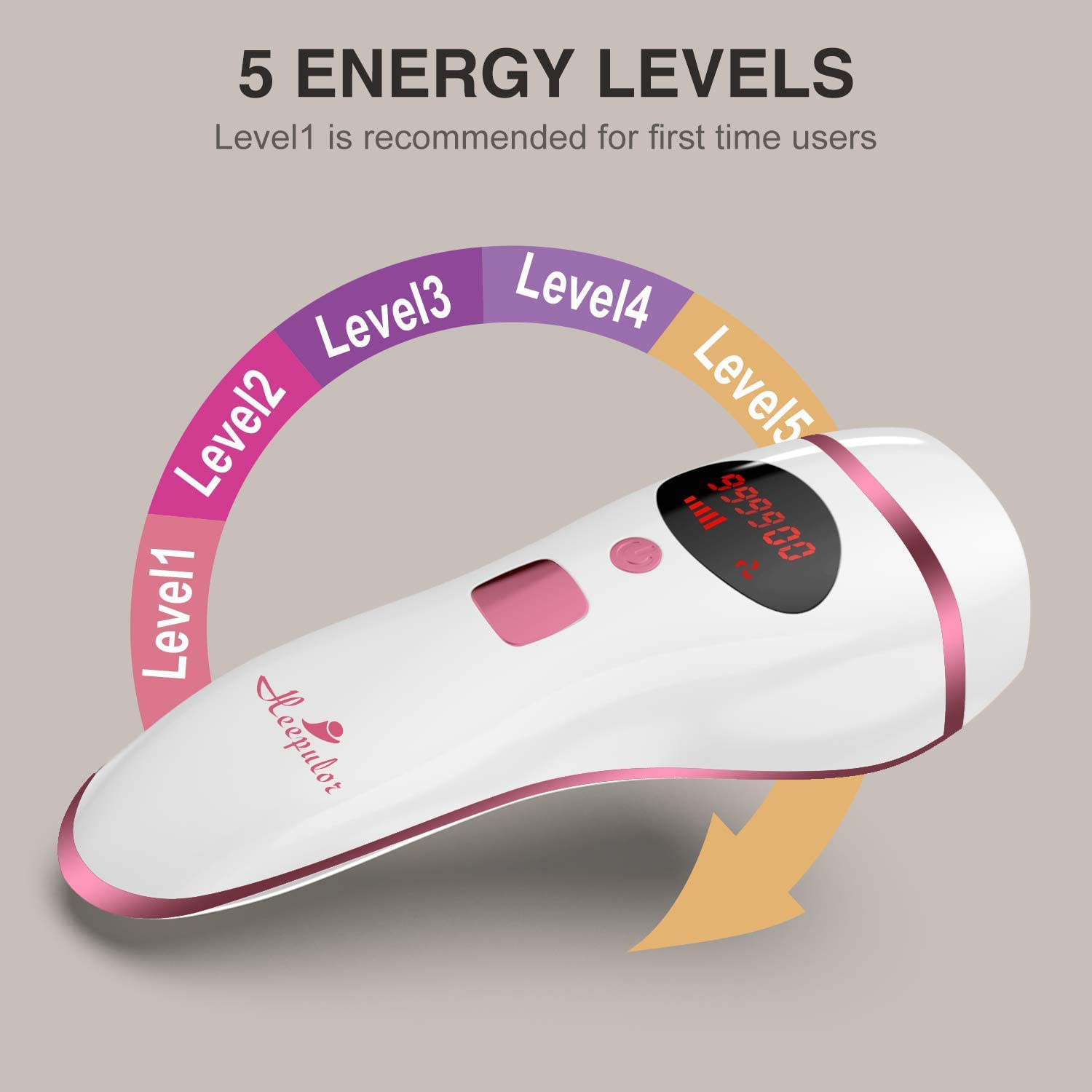 Heepulor IPL Hair Removal for Women and Men, Body & Face, At-Home Permanent Reduction, Alternative to Salon Laser Hair Removal image number 5