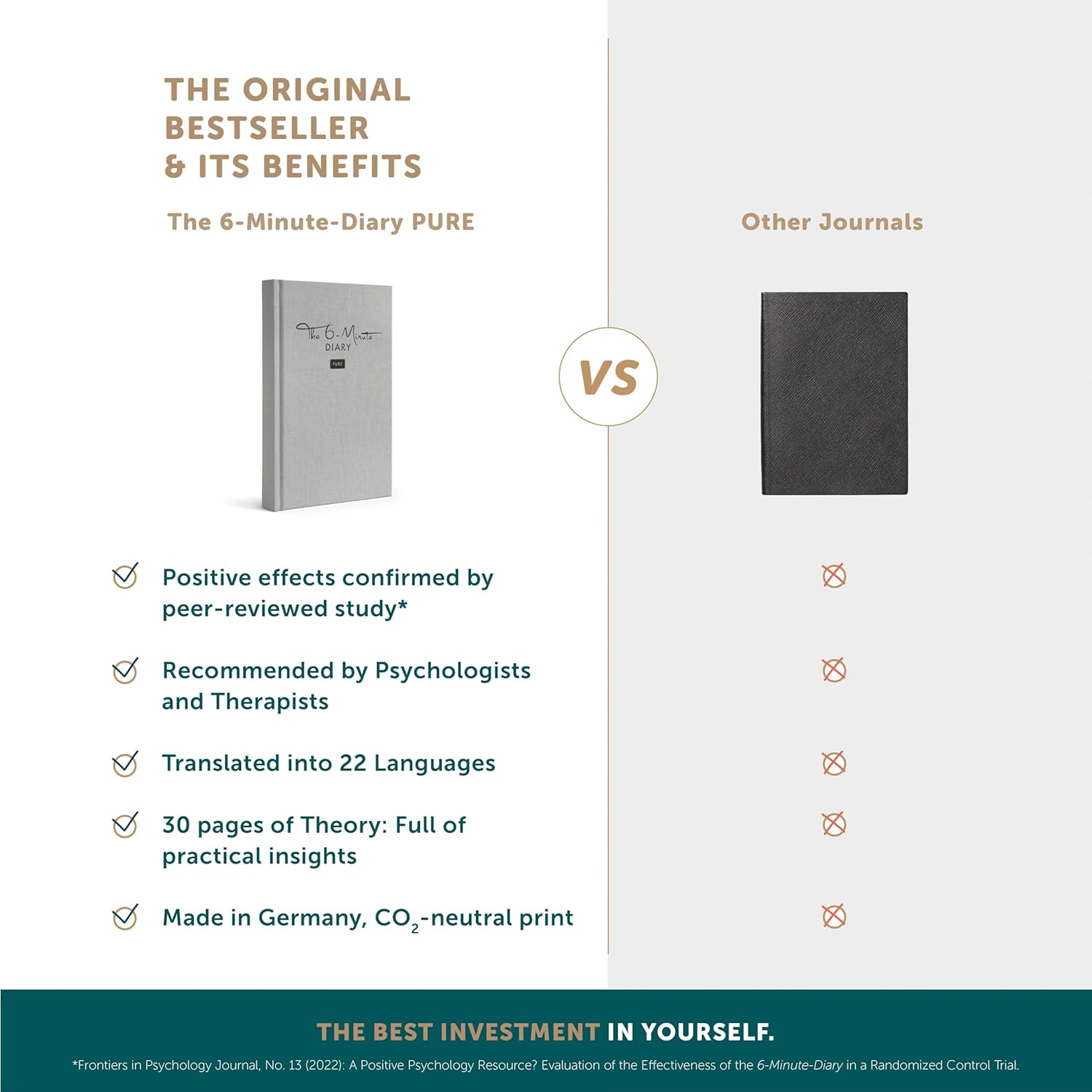 6-Minute Diary Pure &ndash; 3-Million User Gratitude Journal for Women with Prompts &ndash; Guided Self Care Journal Based on Positive Psychology &ndash; Daily Manifestation Journal for Self-Love & Mindfulness image number 1