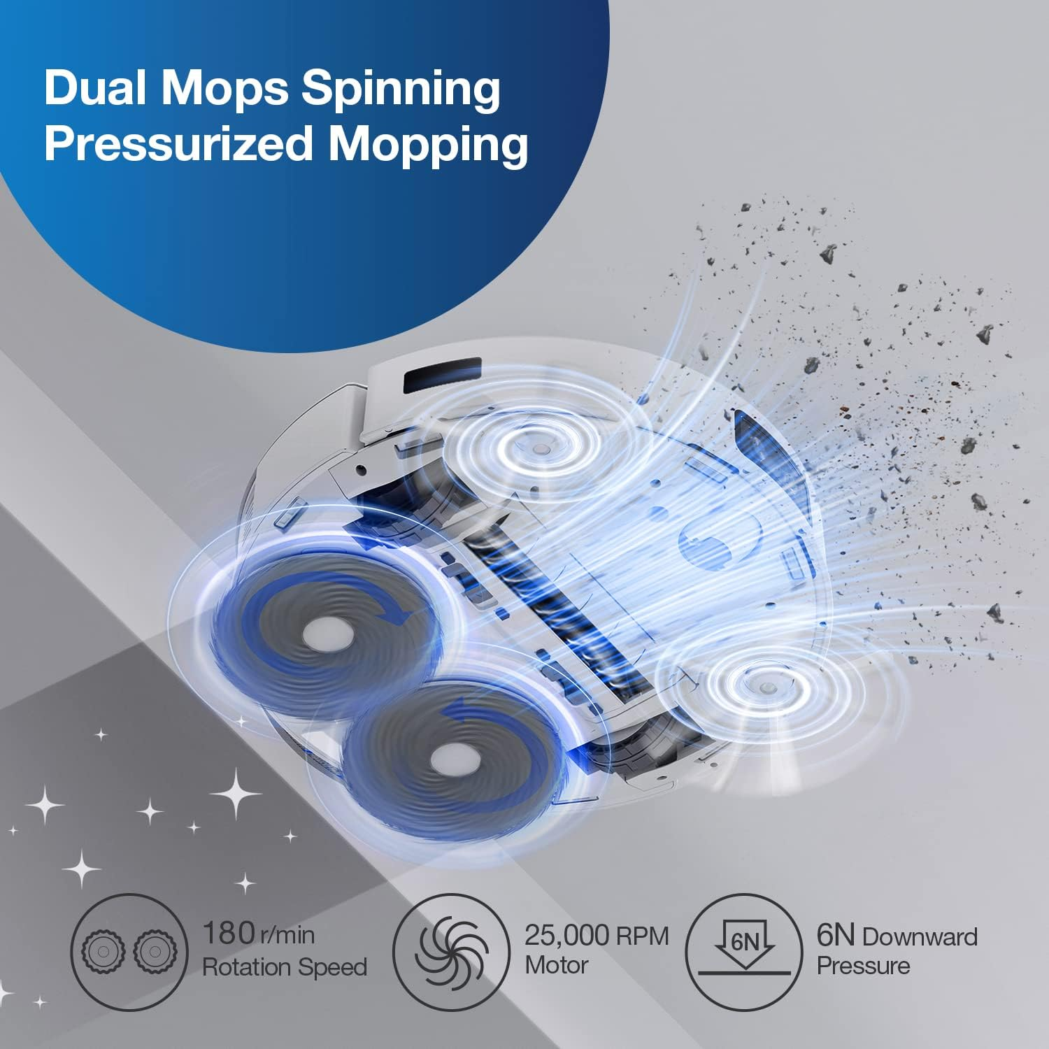 ECOVACS DEEBOT T20E Omni Robot Vacuum Cleaner 7100Pa, Auto Mop Lifting/Auto Mop Washing/Hot Air Mop Drying/Auto-Emptying, 3D Structured Light Obstacle Avoidance, Dual Mops, 3D Maps image number 3