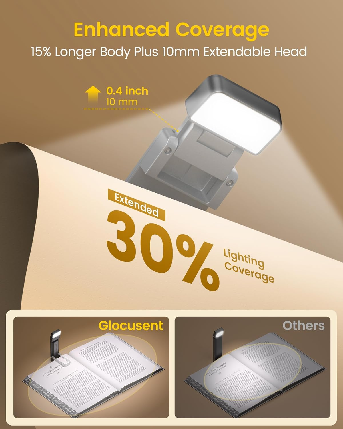Glocusent Extendable Book Light for Reading in Bed, 5 Enhanced Brightness & 3 Colors with Sleep Aid & Timers, USB Rechargeable Reading Light for Books in Bed, Ideal for Book Lovers image number 4