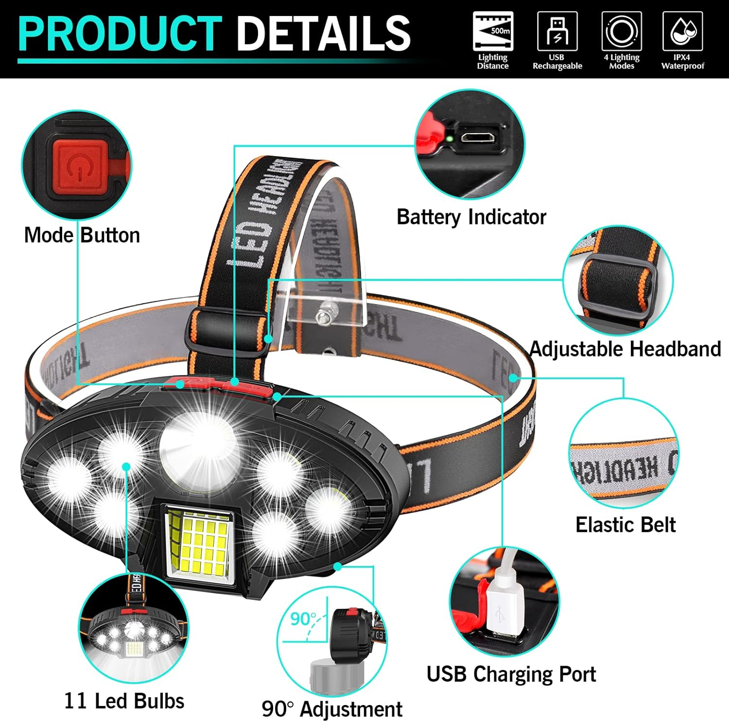 DAWINSIE LED Rechargeable USB Headlamp, 7 LED + 16 SMD Head Torch, 4 Modes, Waterproof, Perfect for Work, Outdoor, Camping, Hiking, Fishing image number 3