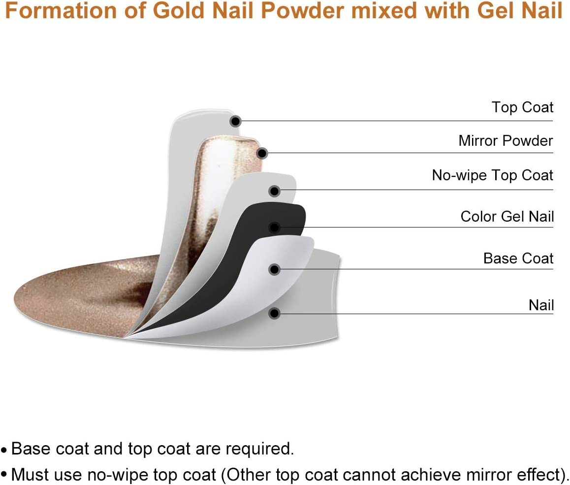 SAVILAND Chrome Nail Powder Set - 6 Colors Rose Gold Chrome Nail Powder Holographic Metallic Mirror Nail Effect Manicure Pigment for Nail Decoration Salon Home DIY image number 1