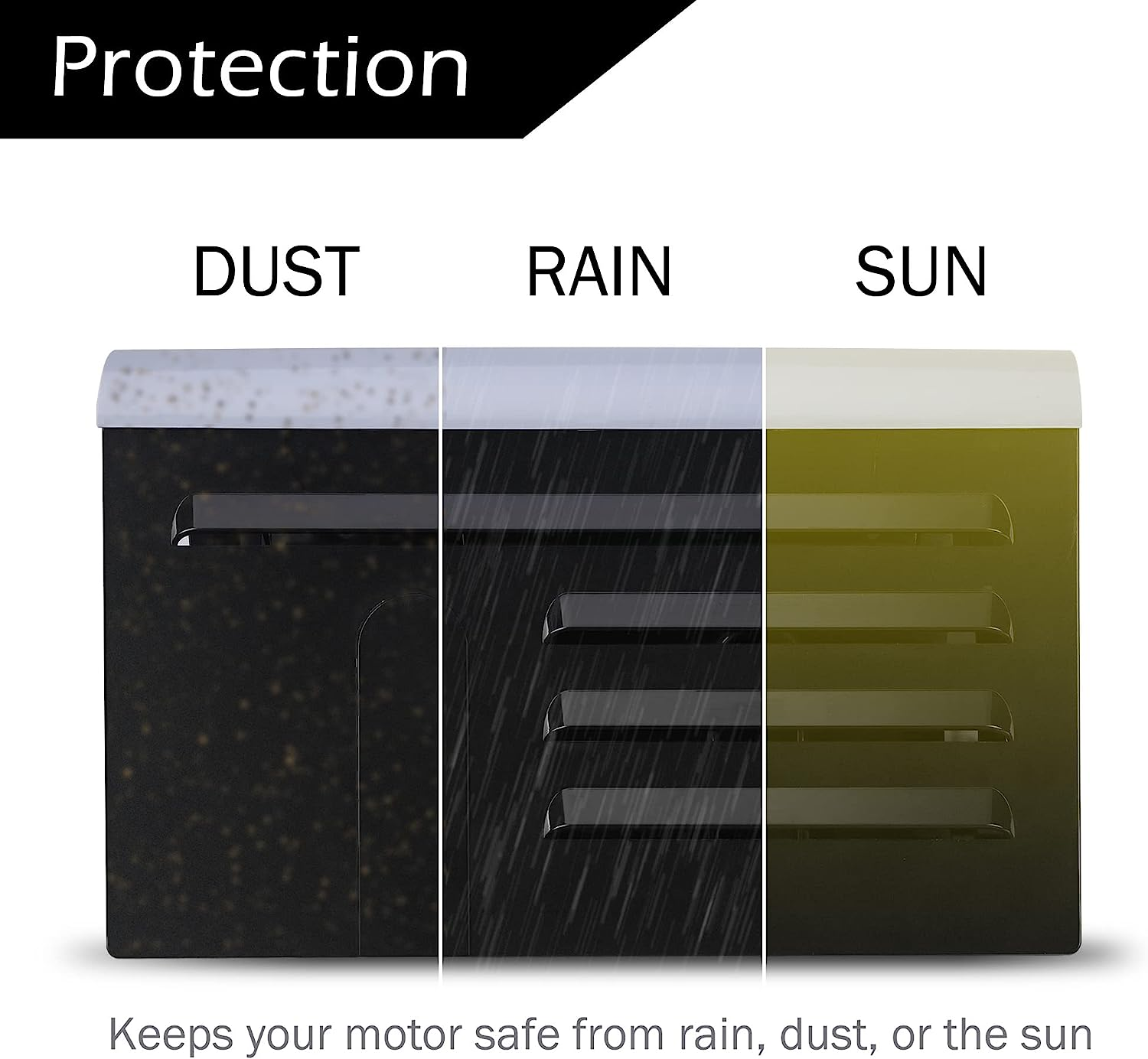 Runnico Pool Pump Covers for outside Units - ABS Adjustable Pool Pump Motor Cover - Swimming Pool Motor Cover Protect Pump from UV and Rusting, Black - Black-2Pcs image number 4