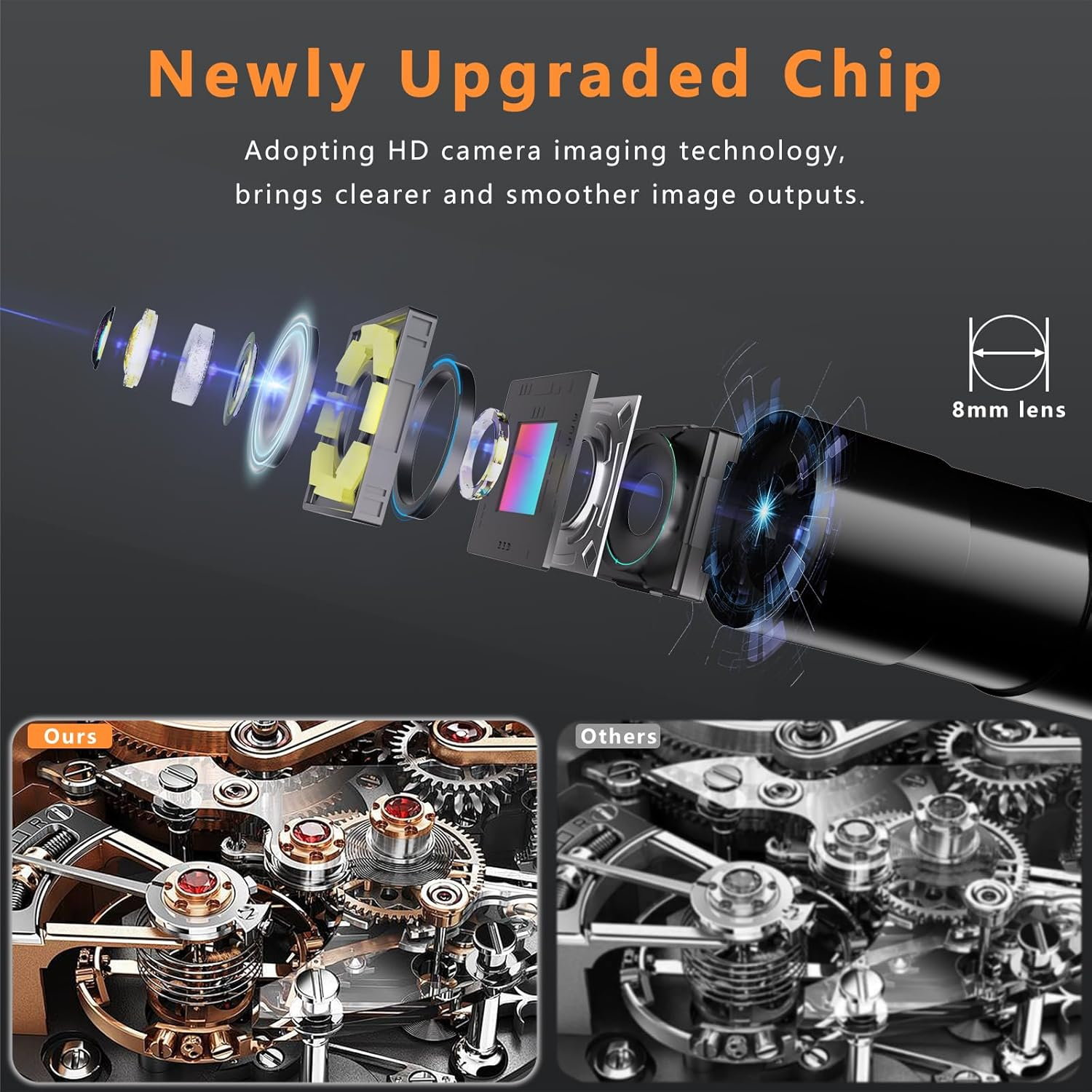 Endoscope Camera with Light, 1080P HD Handheld Industrial Endoscope, 4.3 Inch LCD Screen, IP67 Waterproof, Adjustable LED Lights, Inspection Camera with 16.4Ft Semi-Rigid Cable image number 2