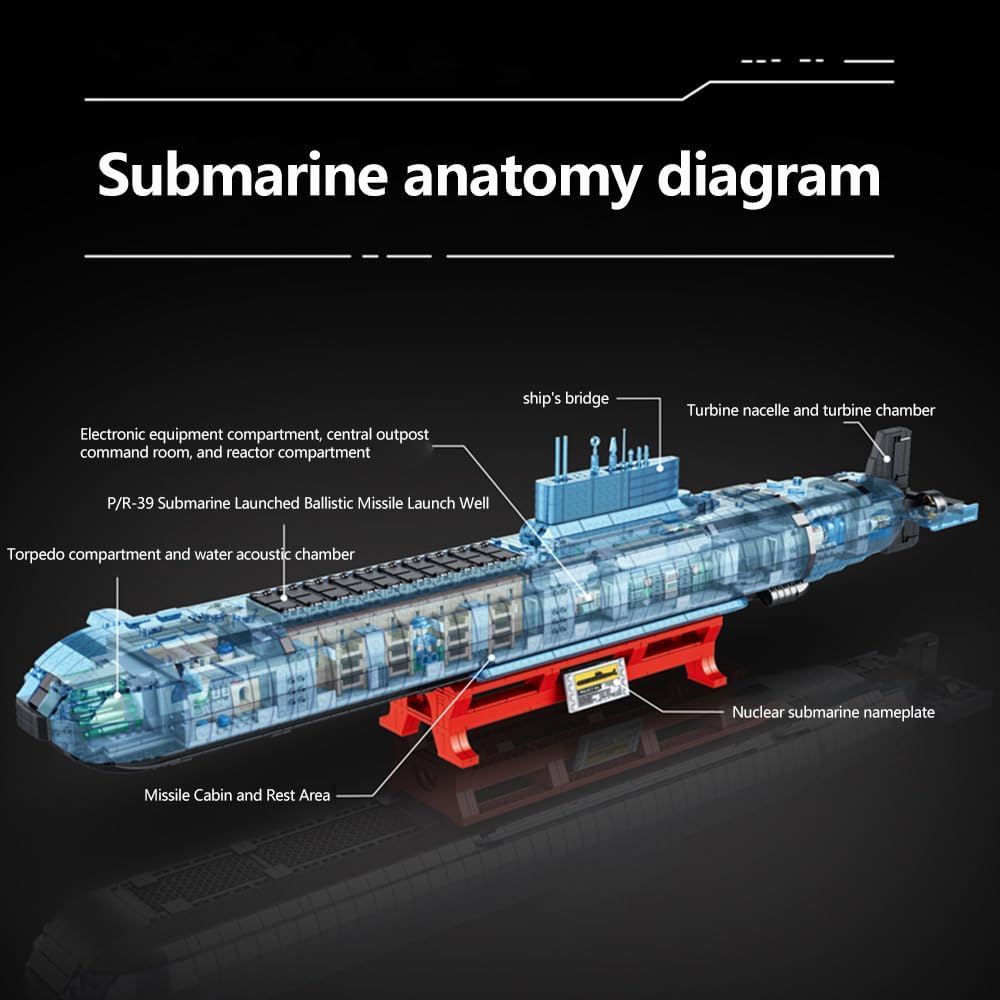 DUANT 628020 Typhoon Class 941 Nuclear Submarine Building Block Set, 4474 Pieces Military Warship Nuclear Submarine Construction Kit, Collectable Submarine Model Toys and Gifts image number 2