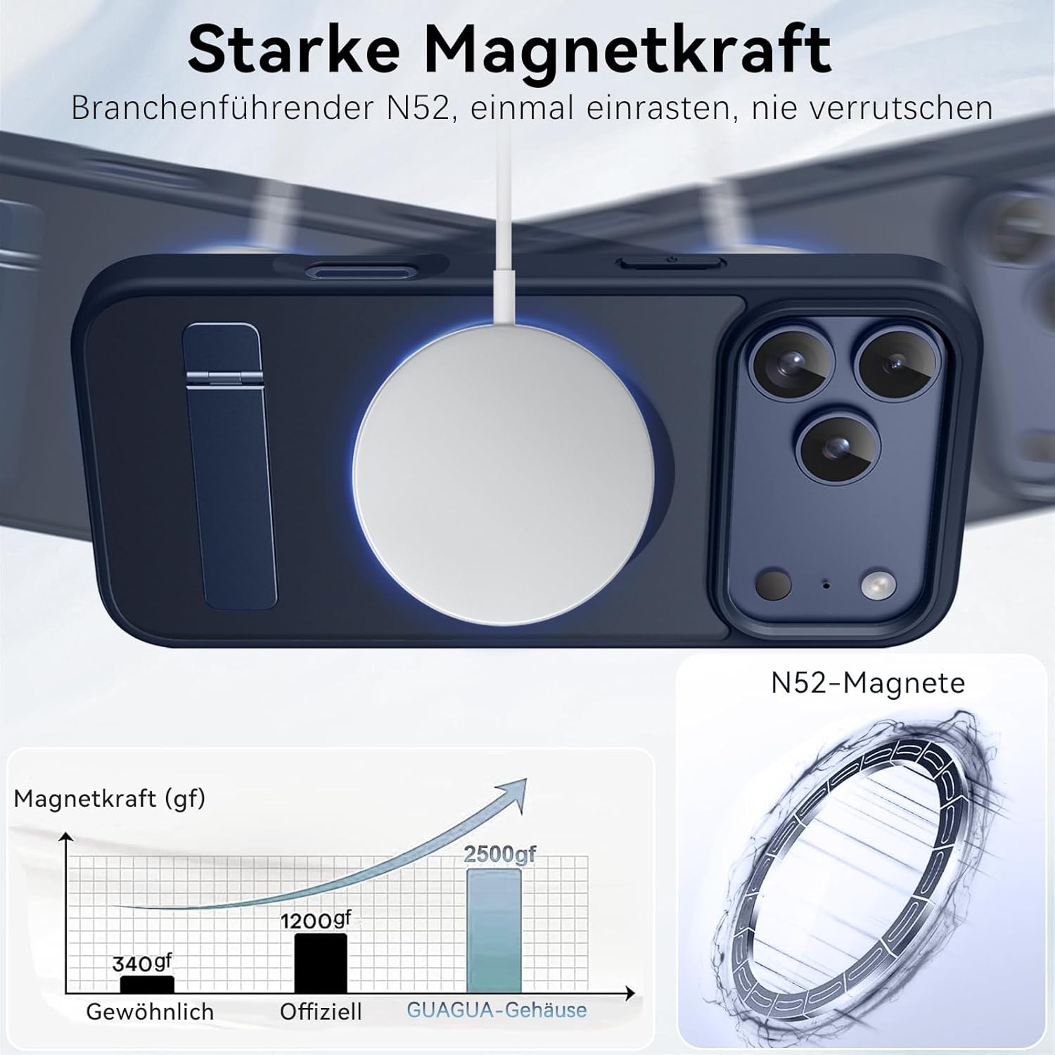 Guagua Mobile Phone Case for Iphone 17 Pro Max Case with Stand [Compatible with Magsafe] Matte Magnetic with 3 Stand Modes Shockproof Protective Case Back Translucent Case (6.9 Inches) Blue