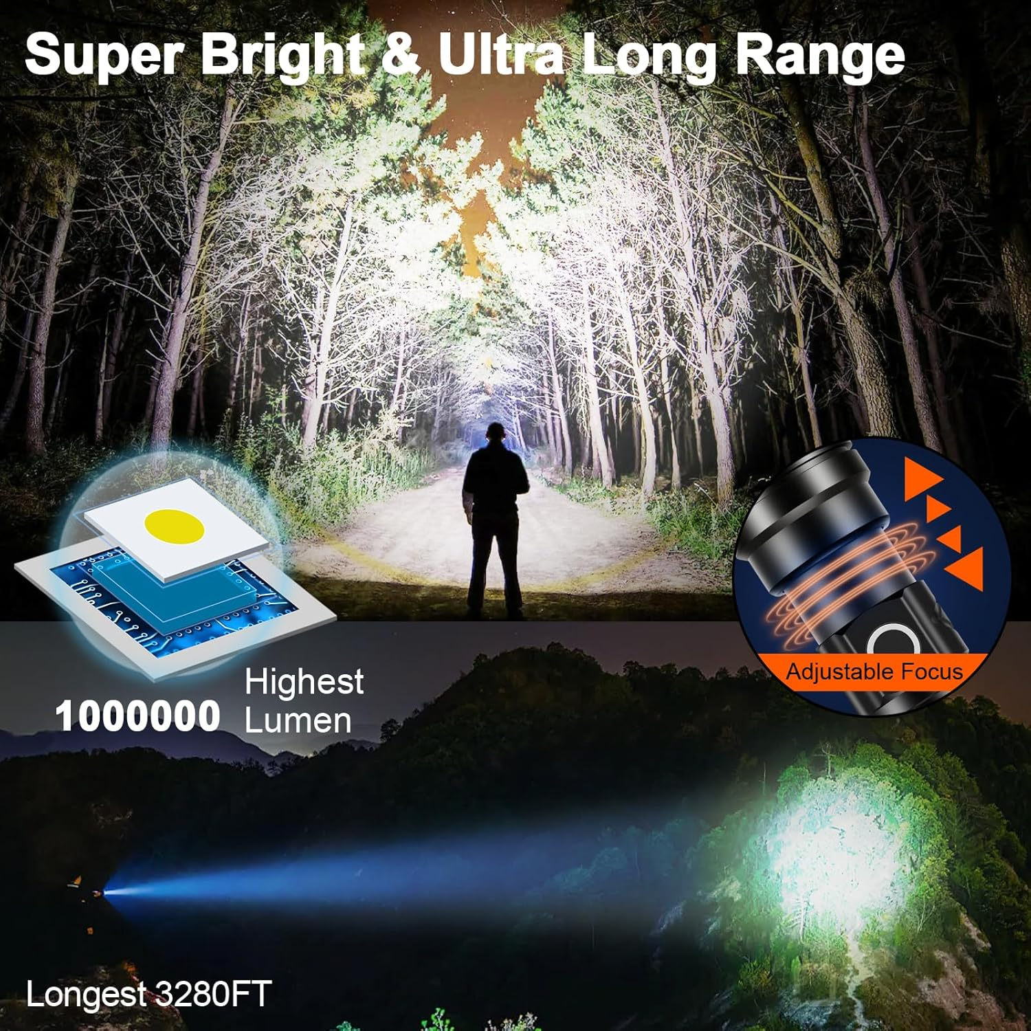 PHIXTON Rechargeable Flashlight High Lumens, PH2401 image number 4