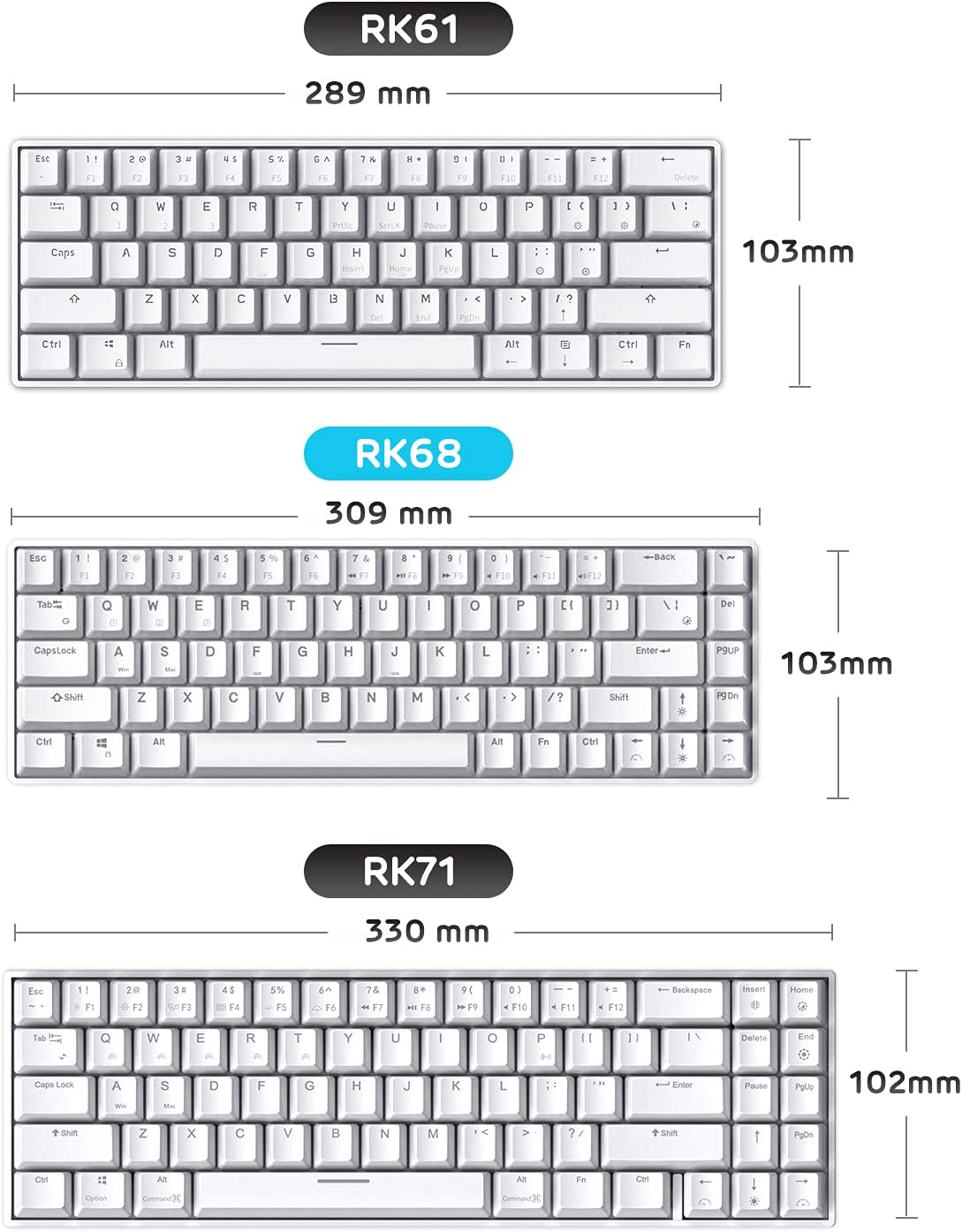 RK Royal KLUDGE RK68 (RK855) Wireless/Wired 65% Compact Mechanical Keyboard, 68 Keys 60% Bluetooth Rechargeable Gaming Keyboard with Macro Keys for Windows and Mac (Red Switch, White) image number 2