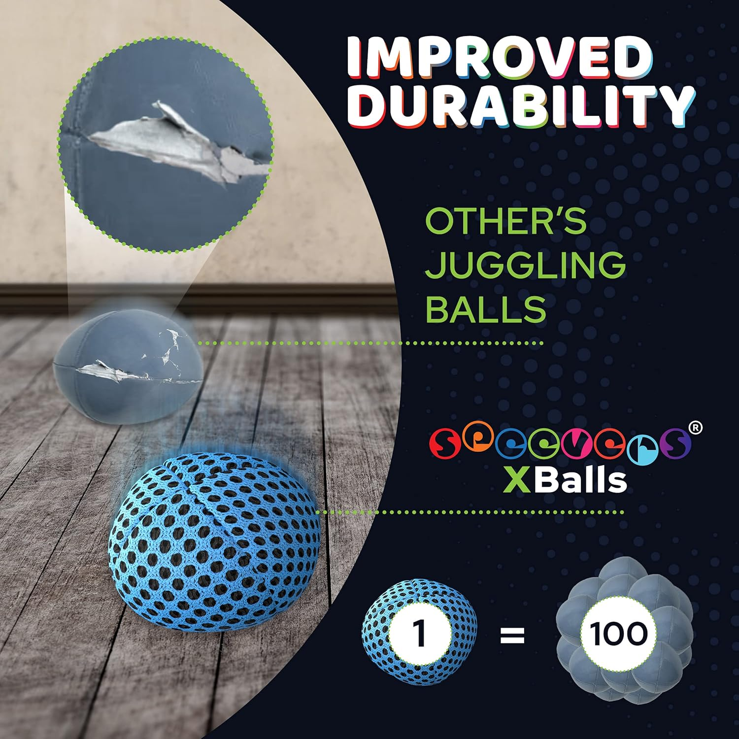 Speevers Juggling Balls for Beginners and Professionals, Xballs Set of 3 Fresh Design - 5 Beautiful Uni Colors Available, 2 Layers of Net Carry Case, Choice of the World Champions 120G (Blue) image number 1