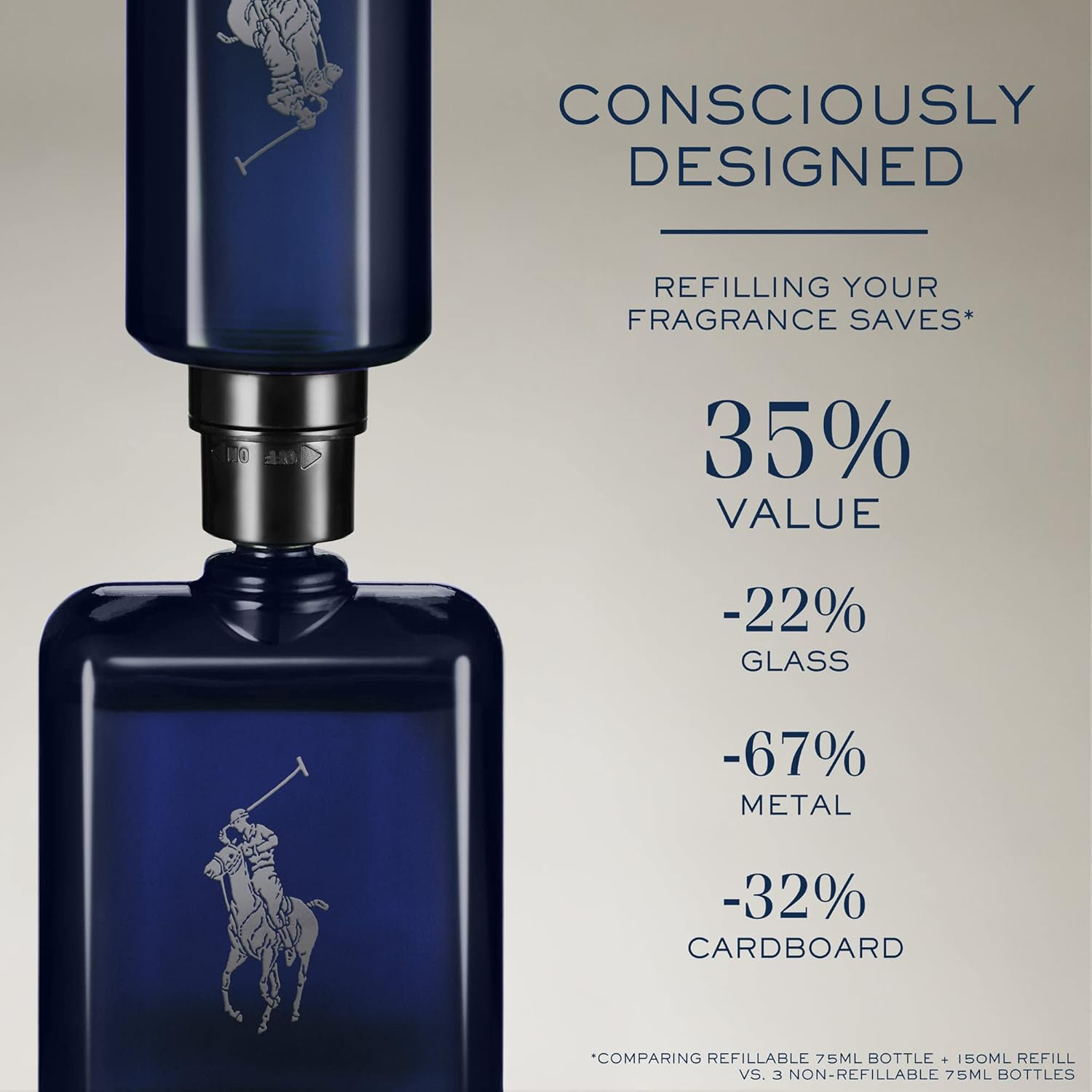 Ralph Lauren Polo Blue, Parfum for Men, Strong Aquatic and Sensual Scent, 150ML REFILL image number 3