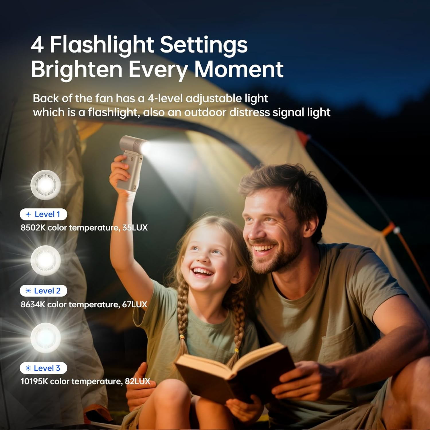 JISULIFE Portable Handheld Fan 5 in 1, 100 Speed, 9000Mah Max 25 Hrs Mini Fan Rechargeable 18W Power Bank with Flashlight, Ultra Motor, Metal Shell Multi-Function Travel Gifts for Women Men-Brown