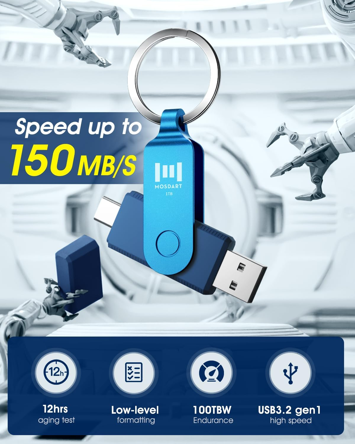MOSDART 1TB Dual USB C Flash Drive, Speed up to 150MB/S Type C 3.1 Thumb Drive with Keychain, for Iphone 15 and 16, Android Phone, Ipad, Macbook, and Laptops, Navy Blue image number 2