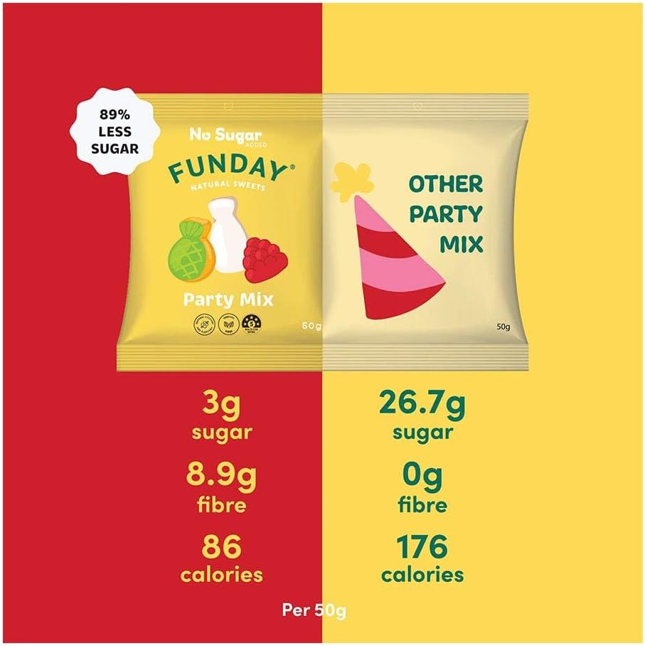 Party Mix Gummies image number 3