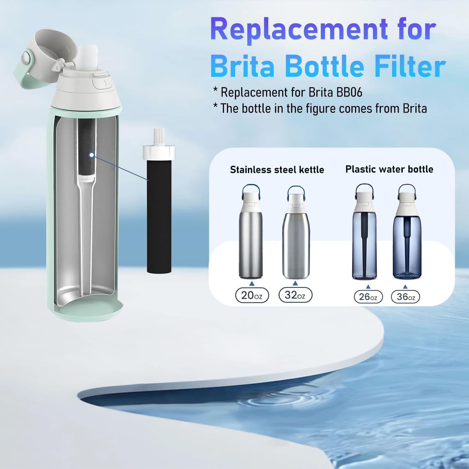 Xpopox 10 Pack Water Bottle Filters, Replacement for Brita Water Filter Compatible with Brita BB06 Hard Sided and Sport Bottle Filter #BB06 image number 2