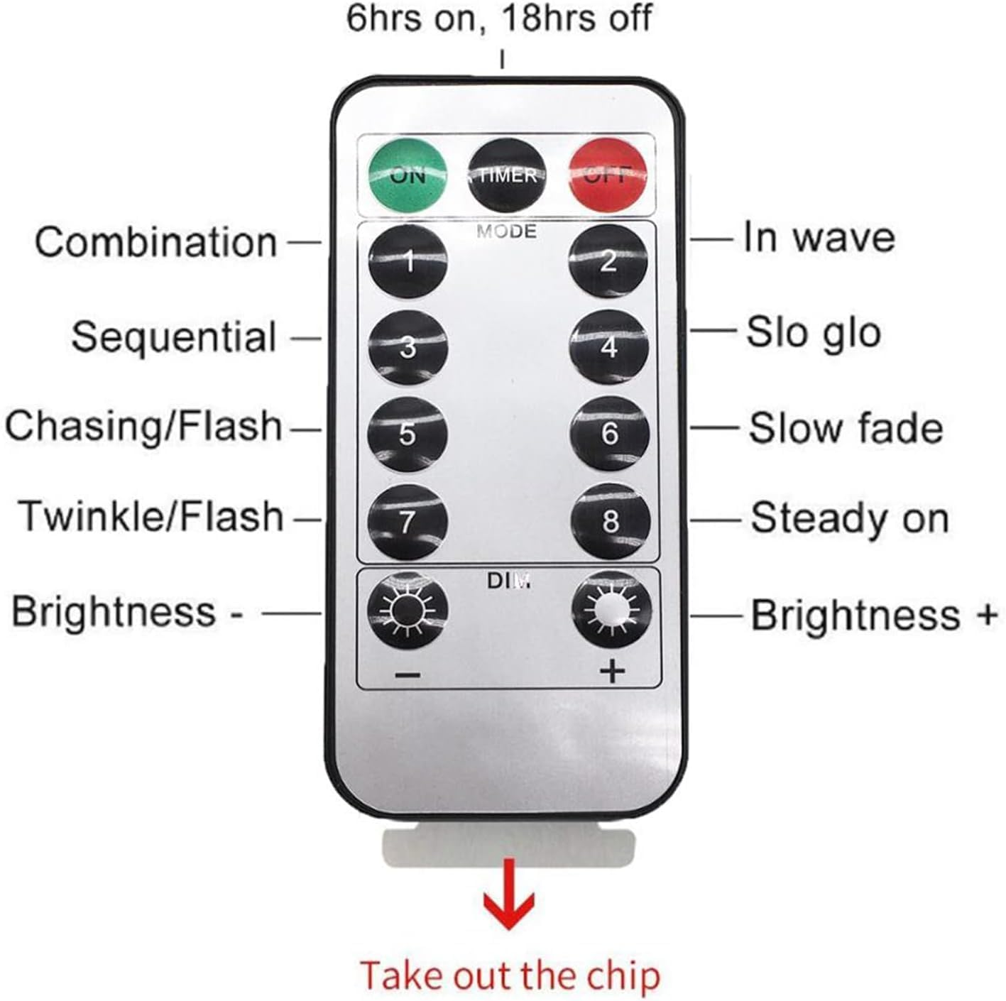 SOVYOULIVE 12 Packs Artificial Ivy, 84FT Garland Hanging Plants Fake Vines with 200 LED String Light for Bedroom Wedding Party Garden Wall Room Home Decor image number 5