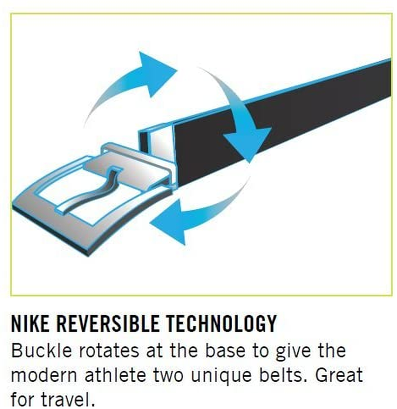 Nike Men'S New Tech Essentials Reversible Web Belt, Khaki/White, One Size - Team Orange/White image number 5