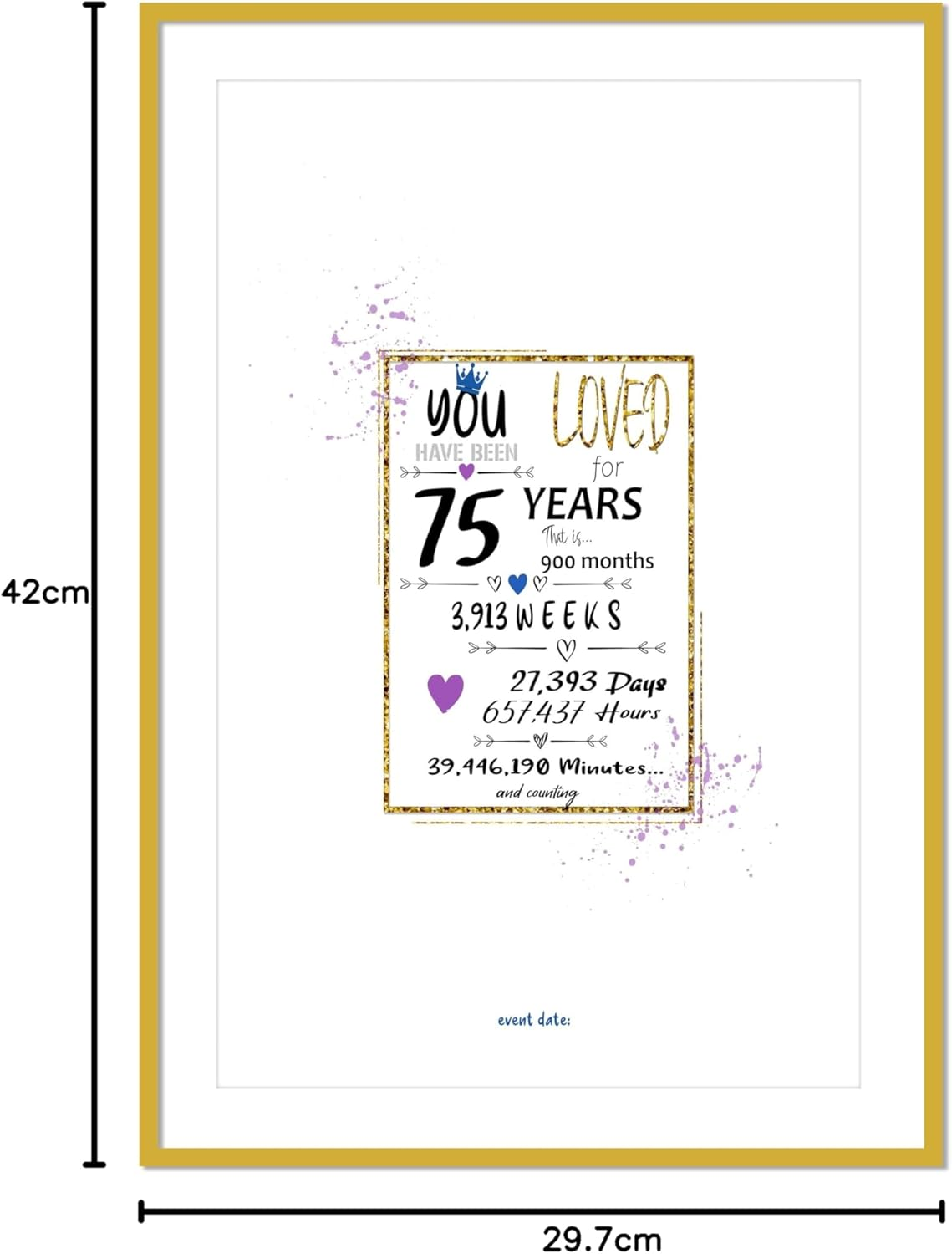 75Th Birthday Party Guest Book Poster - Table Centerpiece Decoration Banner for Women or Men Turning 75 Years Old - Sweet Guest Book Alternative - Size A3 Art Anniversary Keepsake Sign for Wishes image number 1