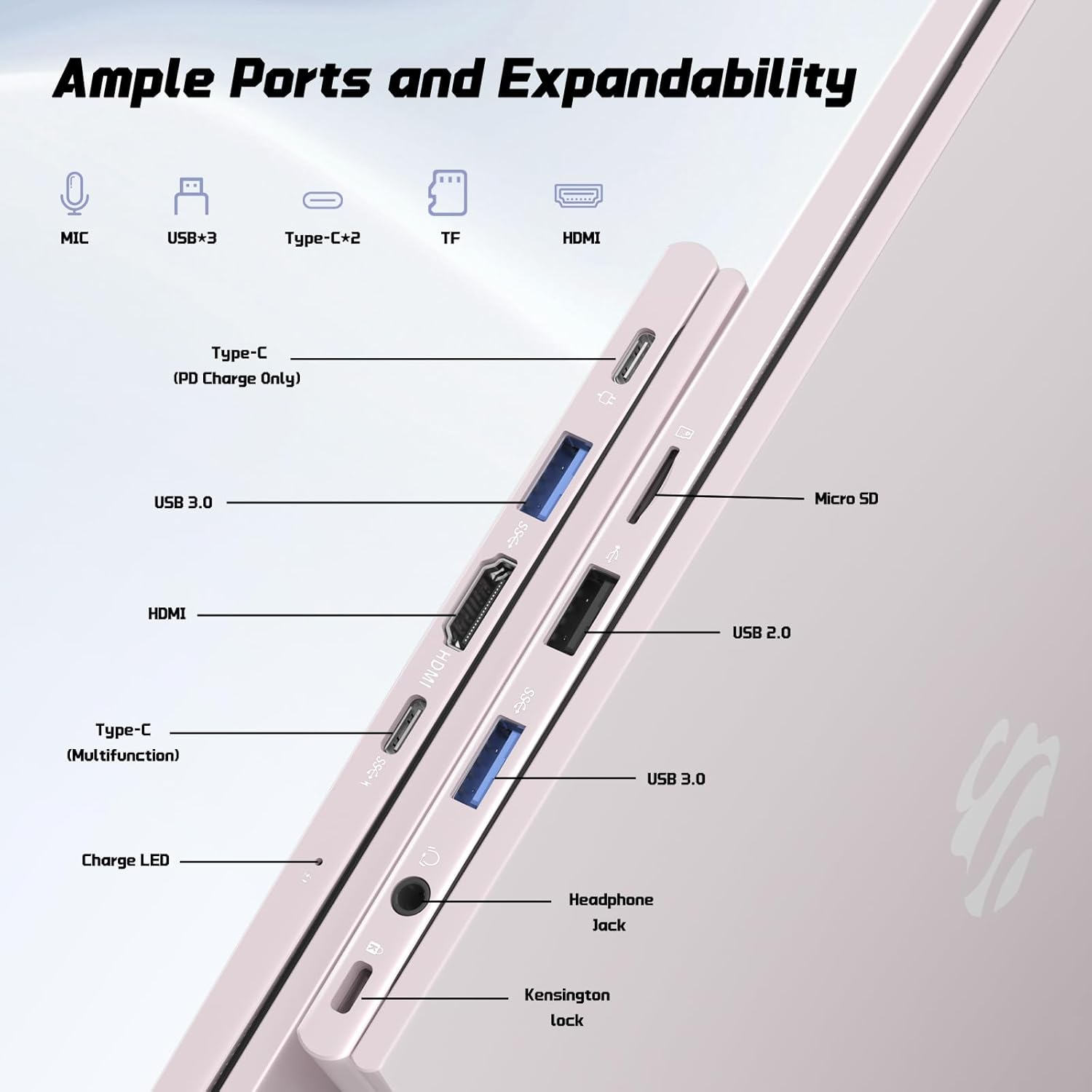 NIMO 15.6" FHD IPS Student-Laptop-Computer - 16GB RAM 1TB SSD, 4 Cores 13Th Gen Intel N150(Beat to I3-1115G4, up to 3.6Ghz), 65W Type-C, Fingerprint, Backlit Keyboard, Wi-Fi 6, BT5.2, Numpad Pink Gold