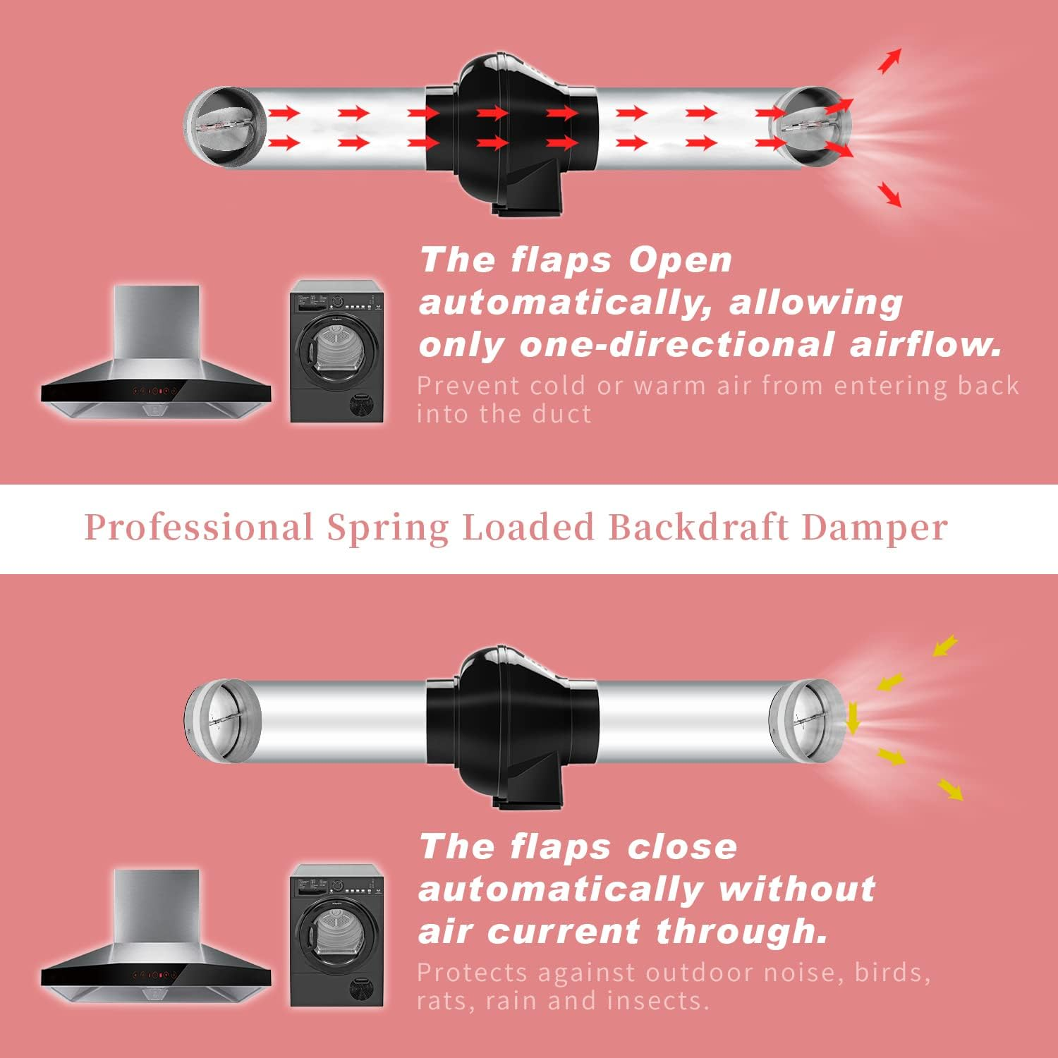 Wecooper 150Mm - 6 Inch Connector with Backdraught Shutter, Non-Return Damper Flap to Connect Duct Pipe or Flexible Hose Pipe image number 3