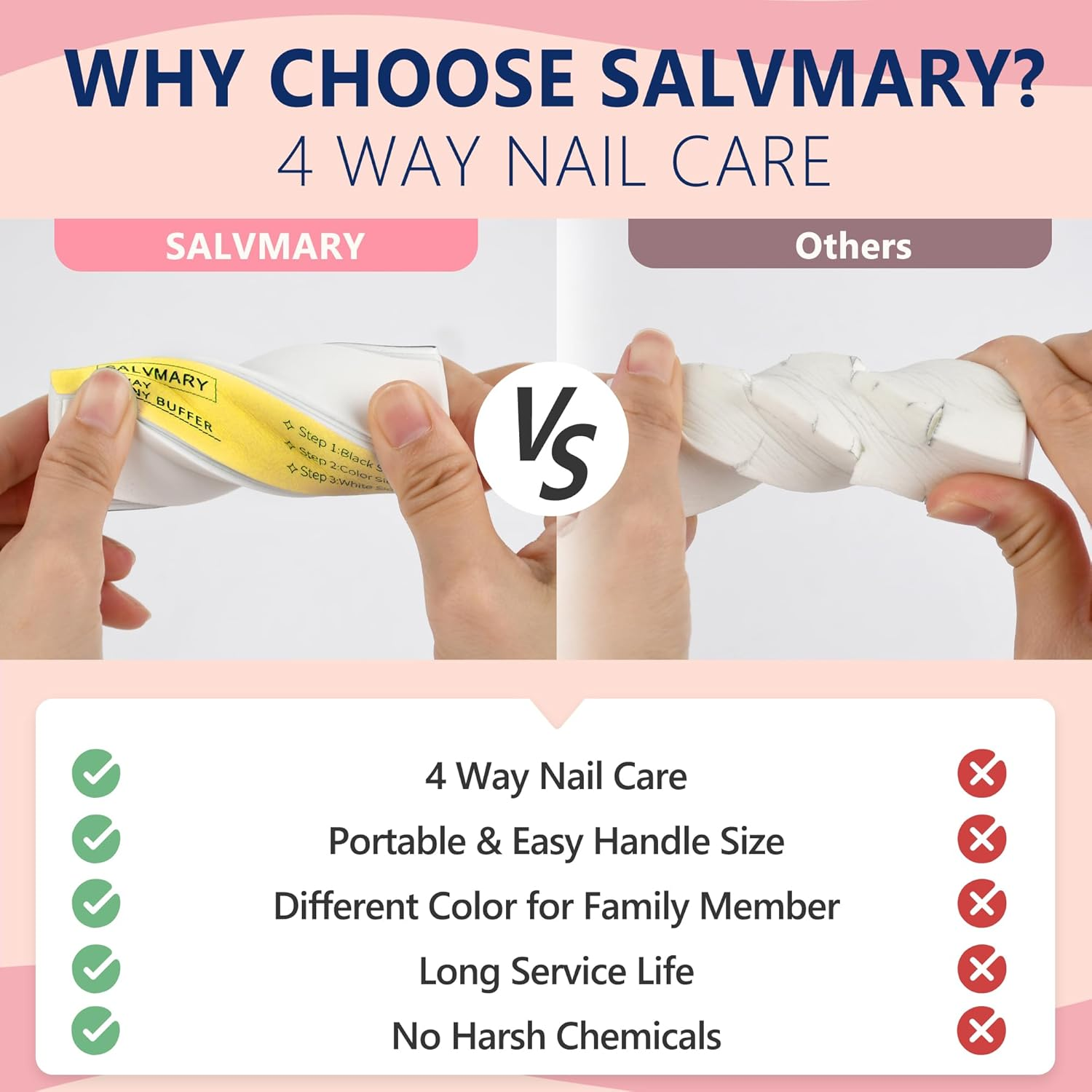 SALVMARY Nail Buffer and Shine Kit - 4 Way Shiny Buffer Nail Shiner Polisher - 4Pcs EVA Sponge Material - Black, Color - 3.54 X 1.18 X 1.18 Inches image number 3