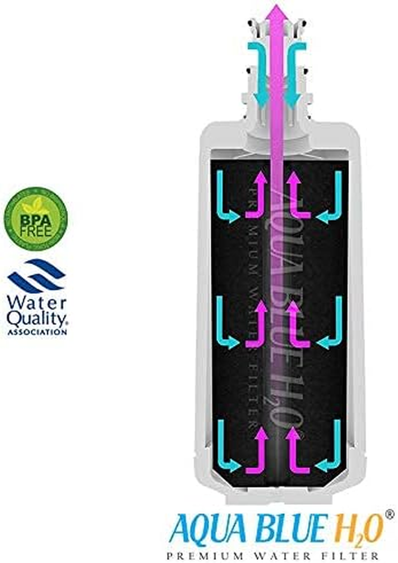 Zip 91290 Compatible Globalplus Hydrotap Water Filter image number 5