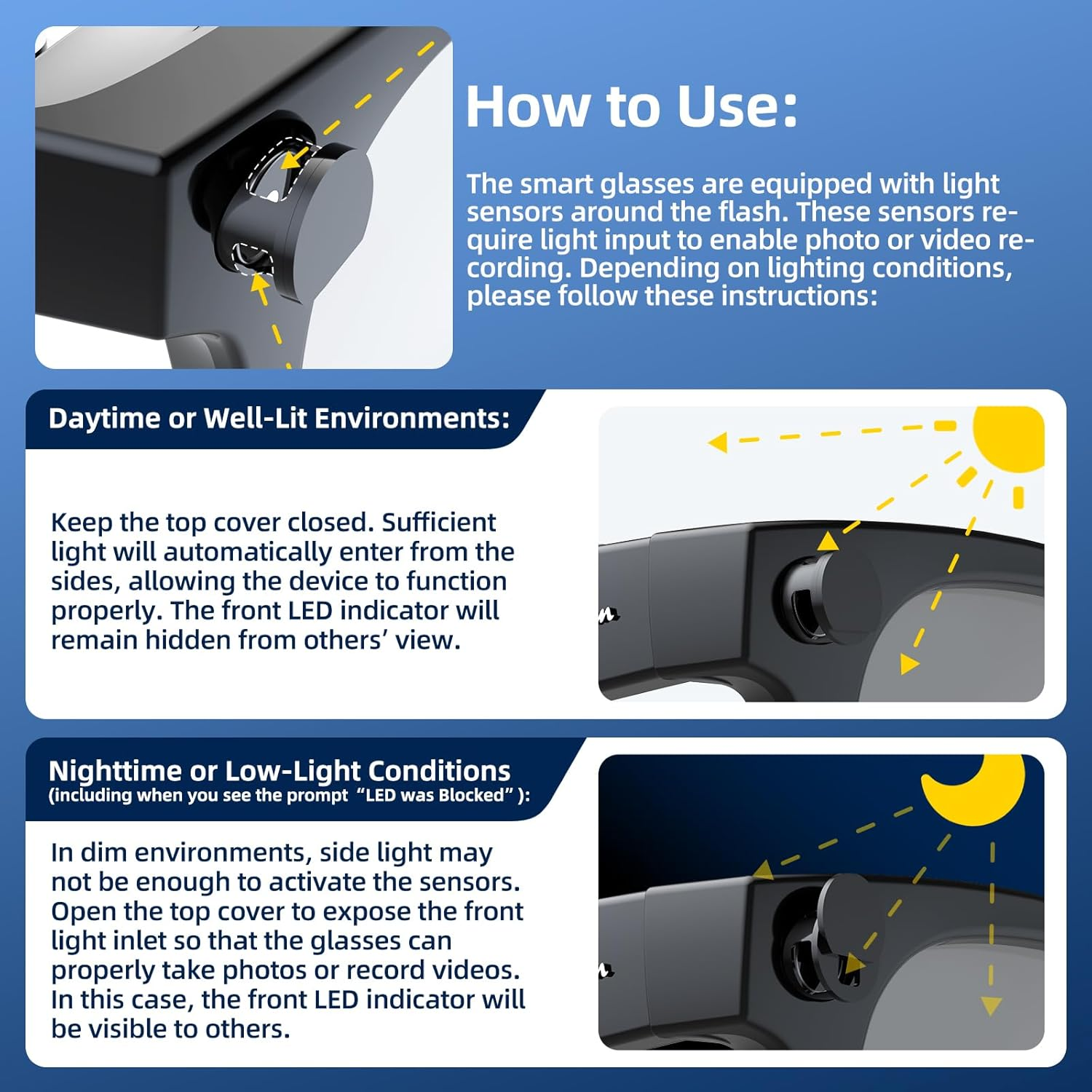 Duhesin LED Light Blocker Cover for Ray Ban Meta Glasses Accessories, Completely Blocked and Invisible, Compatible with Way-Farer, Skyler, Oakley and Headliner AI Smart Glasses - 4 Pieces image number 4