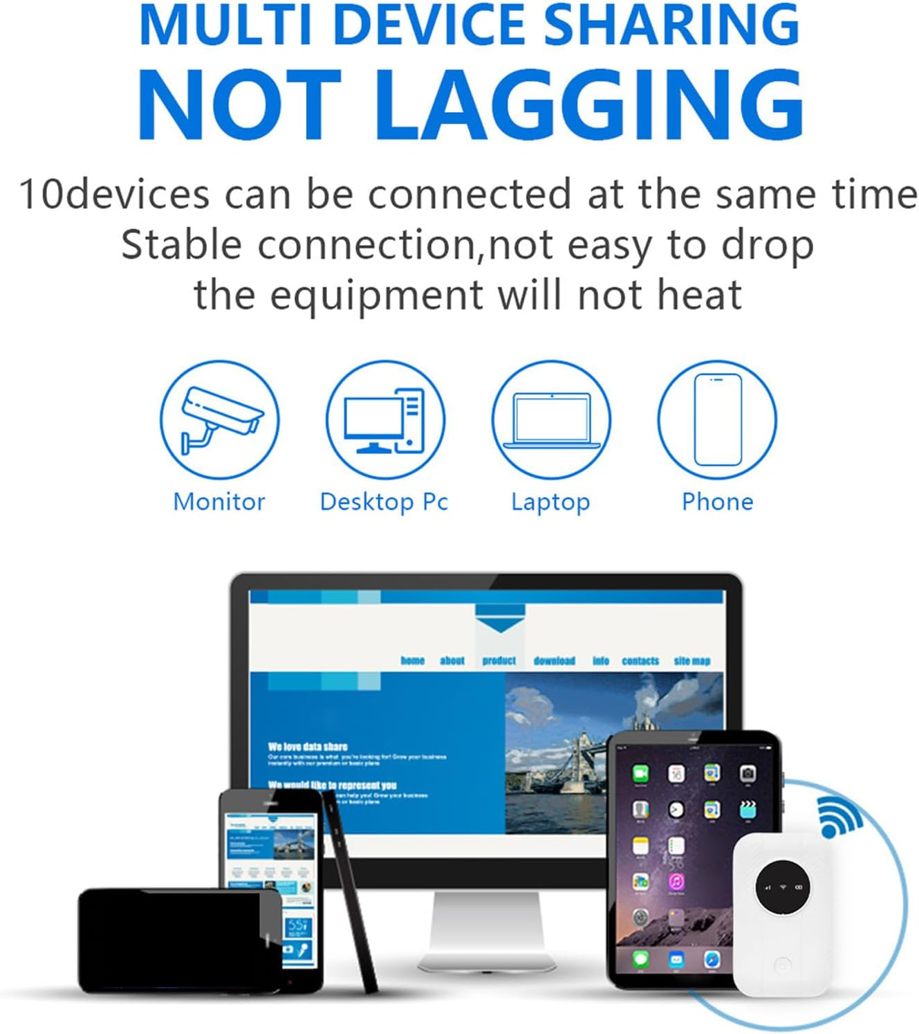 4G LTE Portable Wifi Hotspot with SIM Card Slot, 300Mbps High Speed Internet for Travel Home Office Supports 10 Devices image number 3