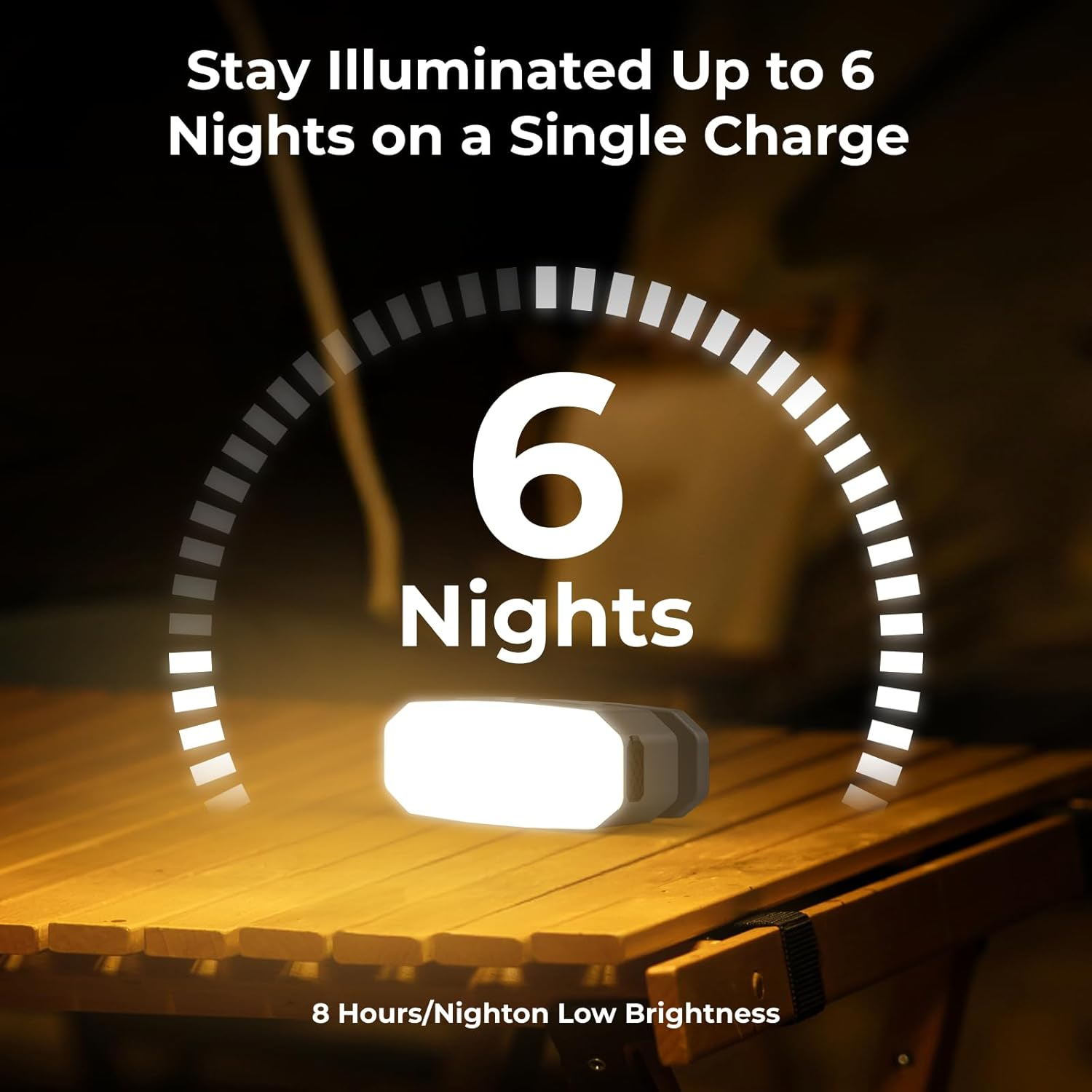 Bougerv Camping Light Rechargeable, 3200Mah Camping Lantern, Portable Motion Sensor Light, Camping Lamp for Tent, IP65 Waterproof for Outdoor, Power Outages, Emergency, Fishing, Hiking image number 3