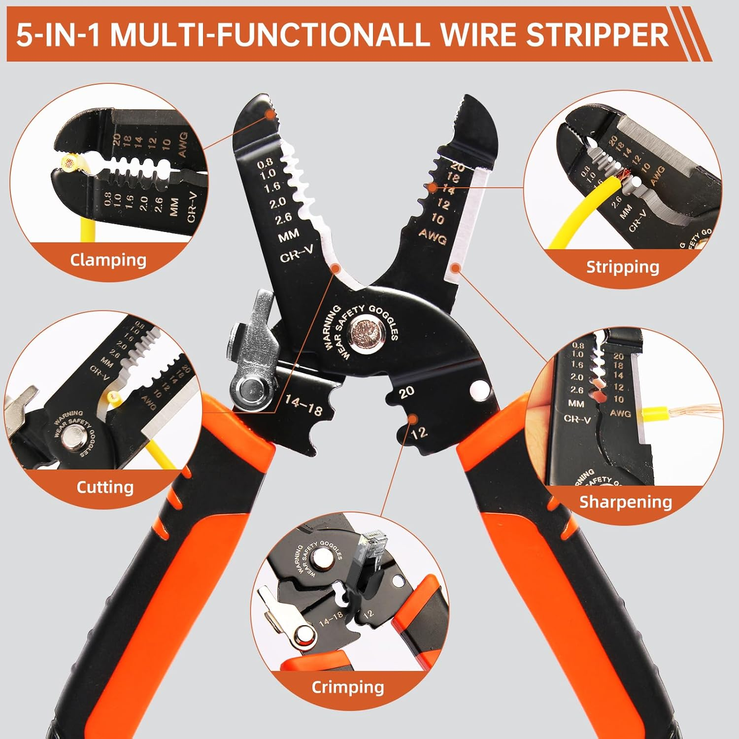 Wire Stripper, 3-Rd Generation Wire Strippers or Crimping Tool, 5-IN-1 Wire Crimper or Cutter, 10-20 AWG Electric Wire, Multi-Function Hand Tools image number 4