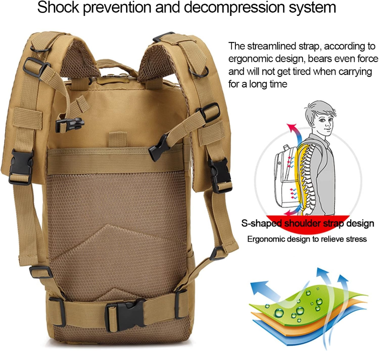 30L Mountaineering Outdoor Multifunctional Backpack 3 Days Tactical Backpack Military Tactical Backpack Assault Pack for Hiking Camping Trekking Hunting,Armygreen image number 6