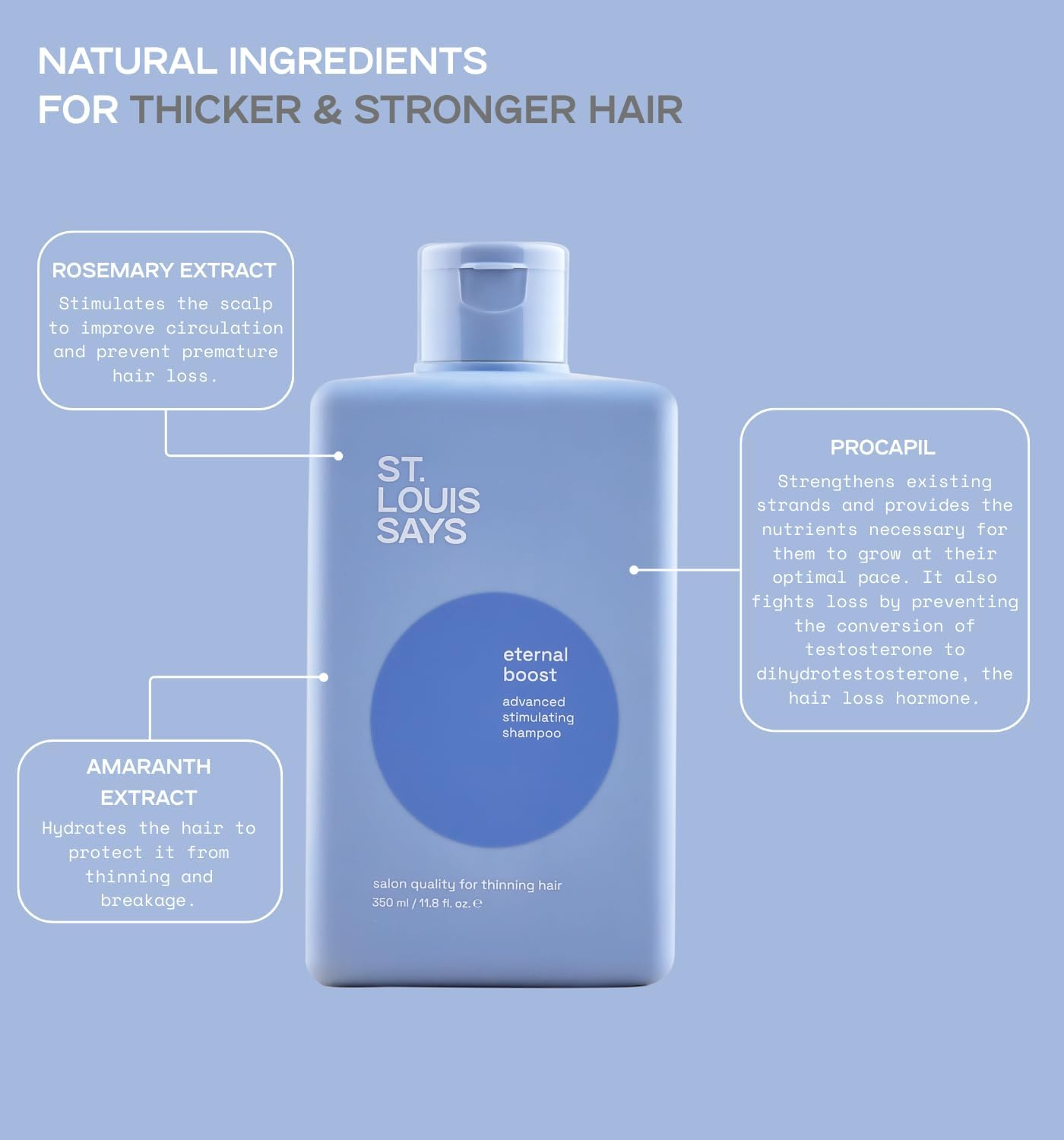 Eternal Boost Advance Stimulating Shampoo &ndash; Hair Growth & Thickening Shampoo for Thinning Hair &ndash; Strengthens, Volumizes & Prevents Hair Loss &ndash; Infused with Procapil, Rosemary & Amaranth Extract image number 2