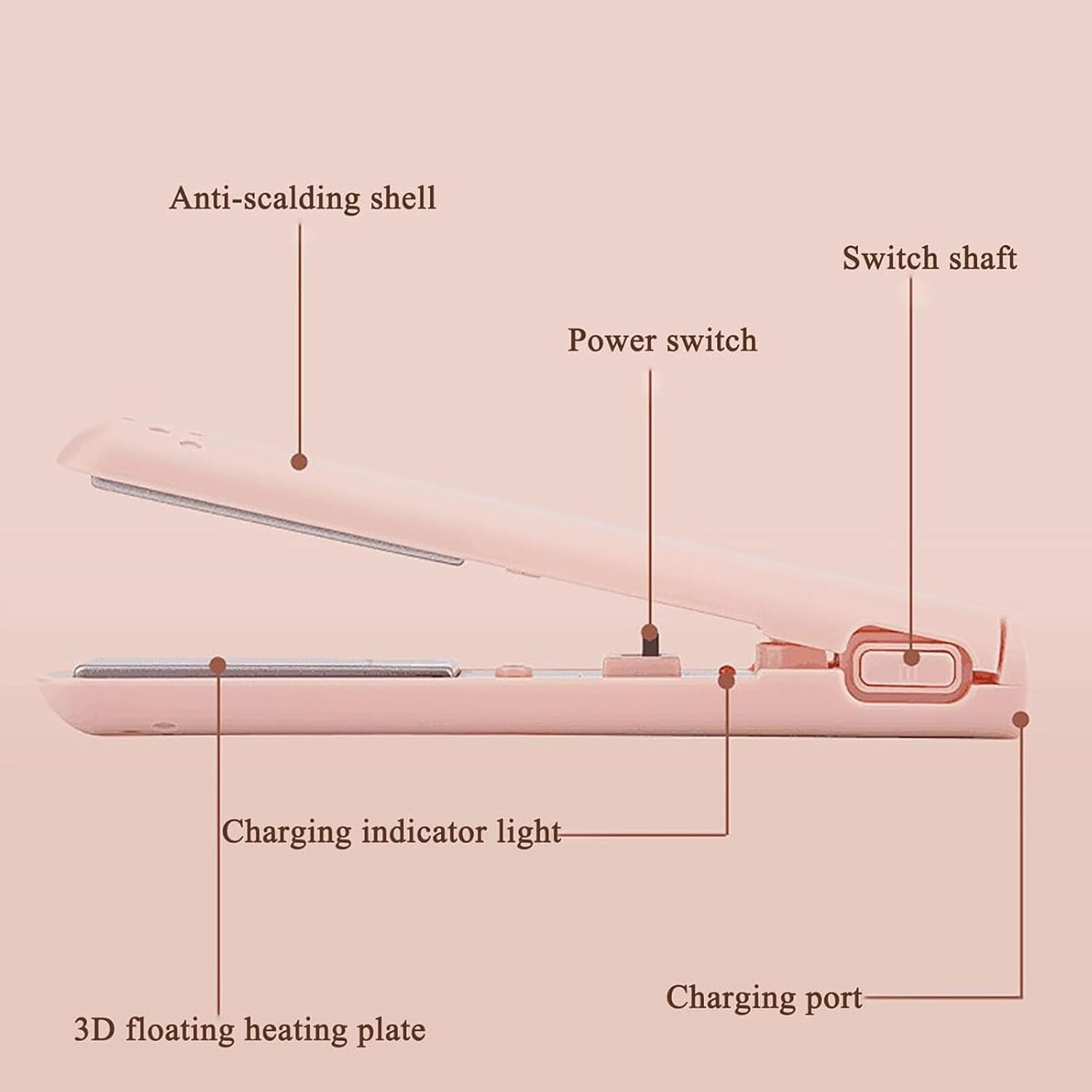 Portrait Mini Dual-Purpose Curling Iron - 1/2 Inch Ceramic Hair Curler, Travel Curling Wand (D)