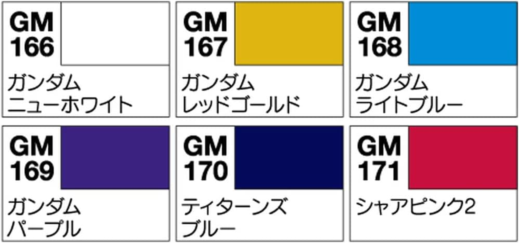 GUNDAM - Gundam Marker GMS-124 Advanced Set image number 5