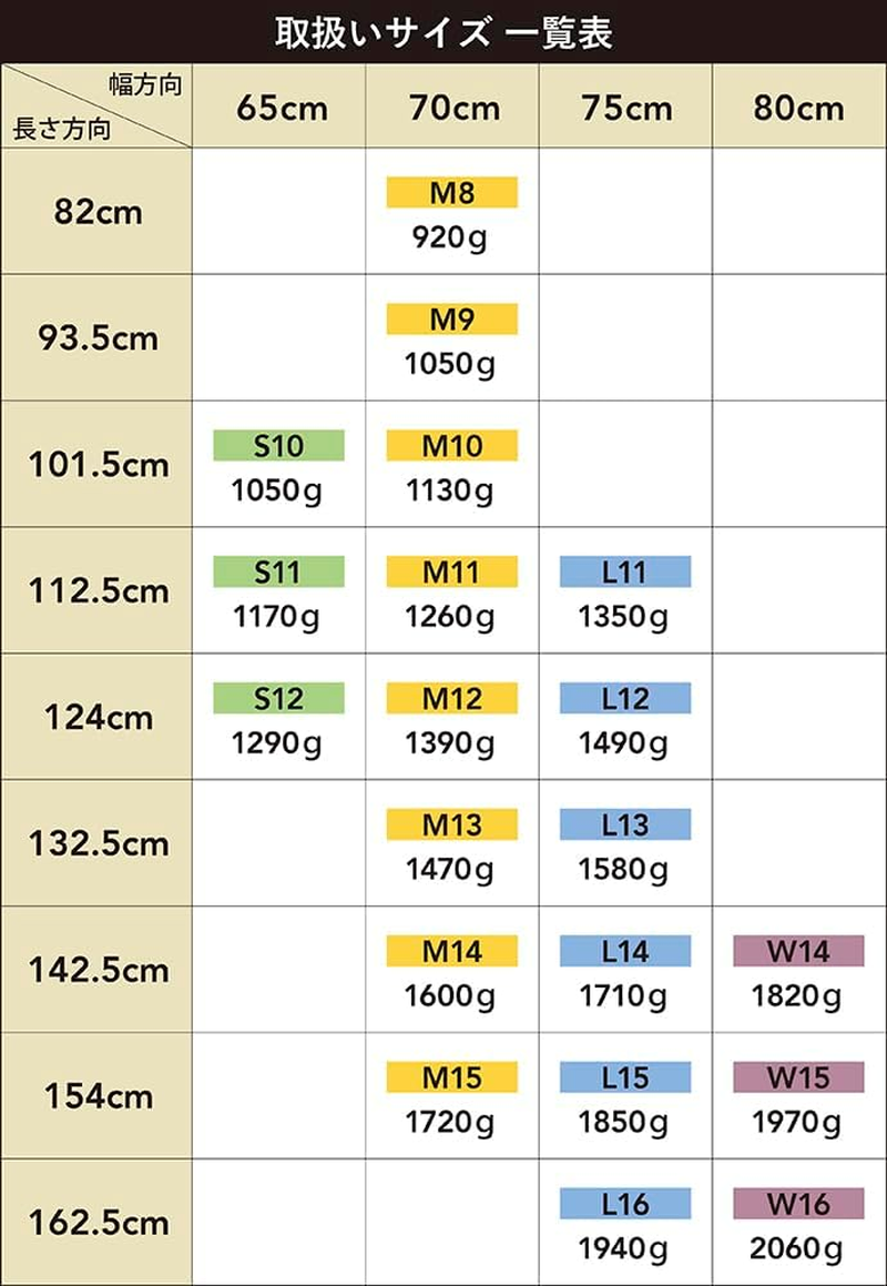 Mie Sangyo M15_WH Ag+ Lightweight Shutter Bath Lid, Product Size 27.6 X 60.1 Inches (70 X 154 Cm), White