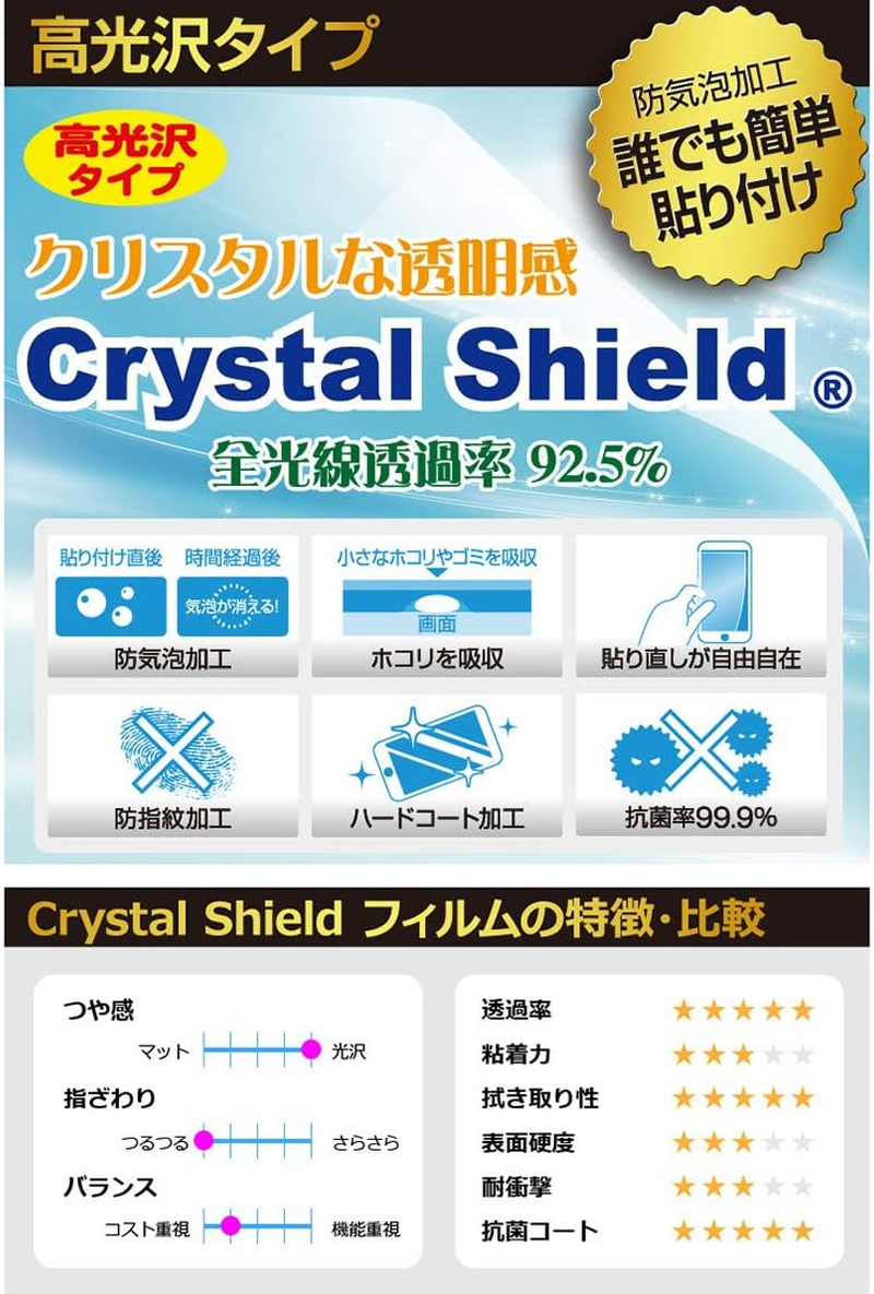 PDA Workshop Nikon Z5Ii/Z50Ii/Zf/Z5 Compatible Crystal Shield Protective Film Glossy Made in Japan image number 1