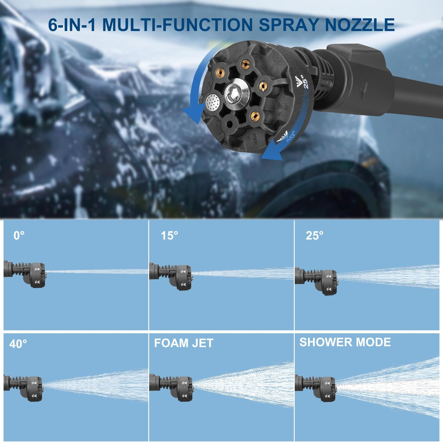 TOPEX 20V Cordless Pressure Washer Portable Power Washer Adjustable 6-In-1 Nozzle Handheld Power Cleaner for Washing Car/Home/Patios/Boats (Skin Only-Battery and Charger NOT Included) image number 4