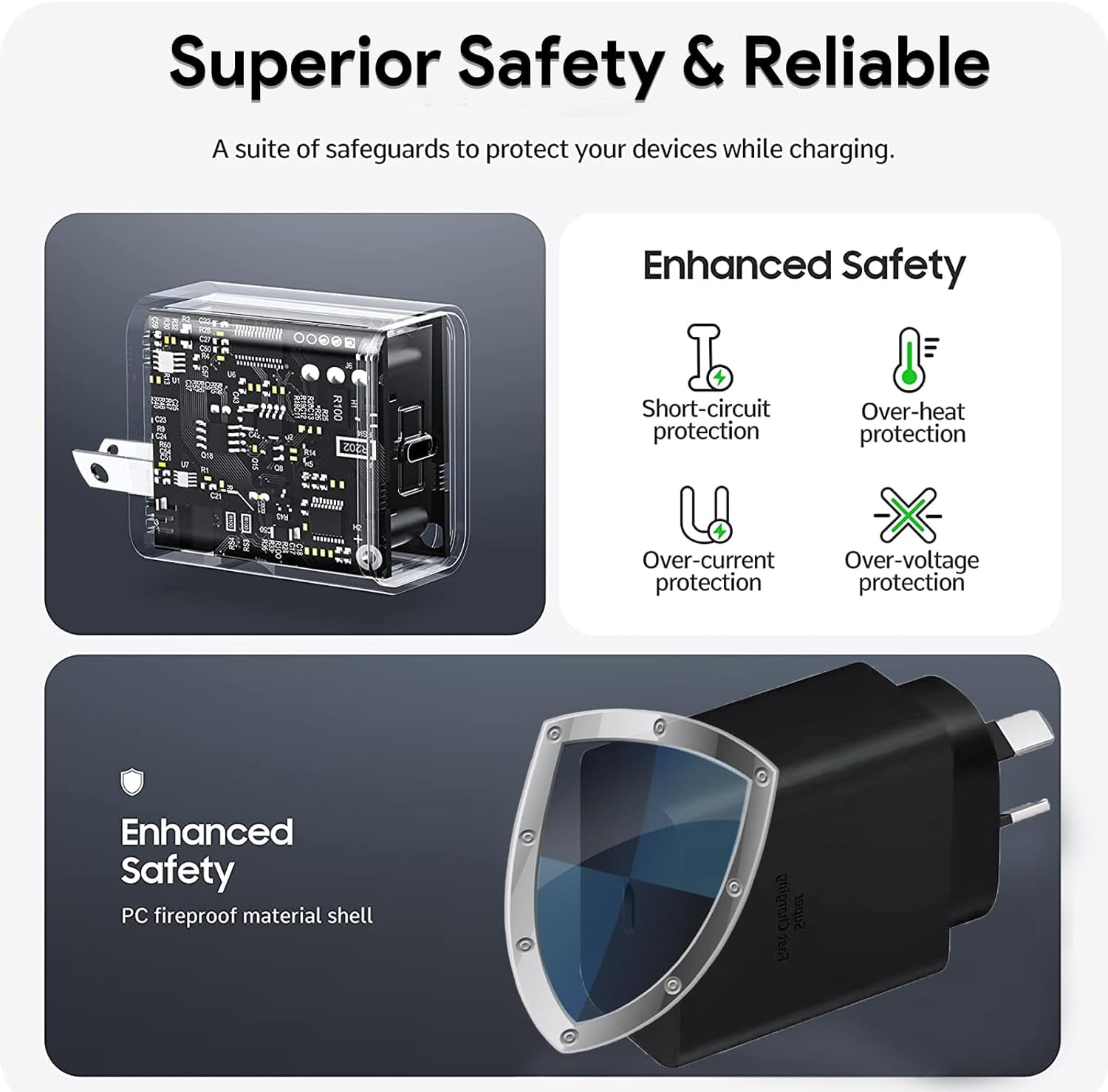 2 Pack 45W USB-C Super Fast Charger with 100W Cable, USB-C Charger Compatible with Samsung Galaxy S25 Ultra/S25 Plus/S25/S24 Ultra/S24+/S24, PPS Charger for Ipad Pro image number 2