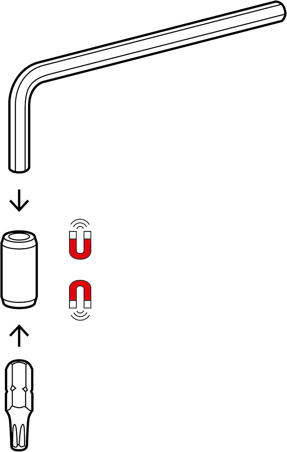 PB Swiss 9 Screwdriving Tool and Two Tire Levers in Skin Pack, Green image number 5