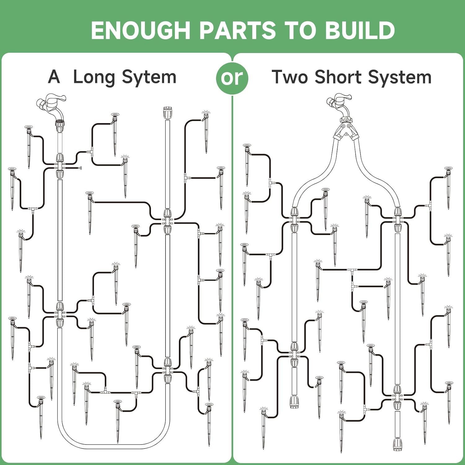 Riboud 240FT Drip Irrigation System Kit, Automatic Garden Watering System for Plant, Greenhouse, Yard, Lawn, with 1/2 Inch 1/4 Inch Irrigation Tubing Hose and Accessories image number 4