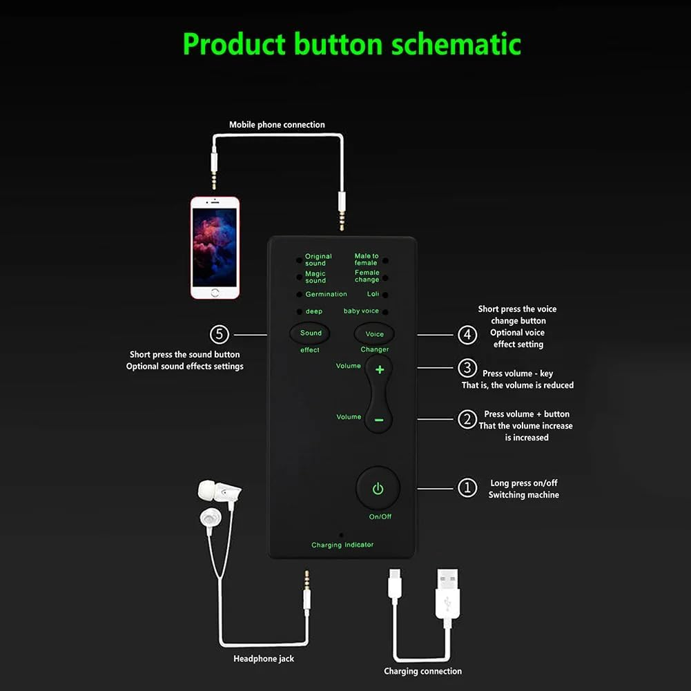 Voice Changer Disguiser, Mini Gaming Live Sound Card,Portable Sound Card Broadcast for for Mobile Phone Computer Laptop Mini Voice Changer Device image number 6