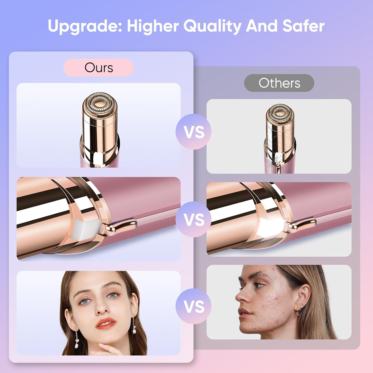 Xinvinx Facial Hair Removal for Women- as Seen on TV Painless Face Shaver -Painless Womens Facial Hair Remover with 2 Replacement Heads, Lipstick-Sized, USB Rechargeable（Rose Gold） image number 2