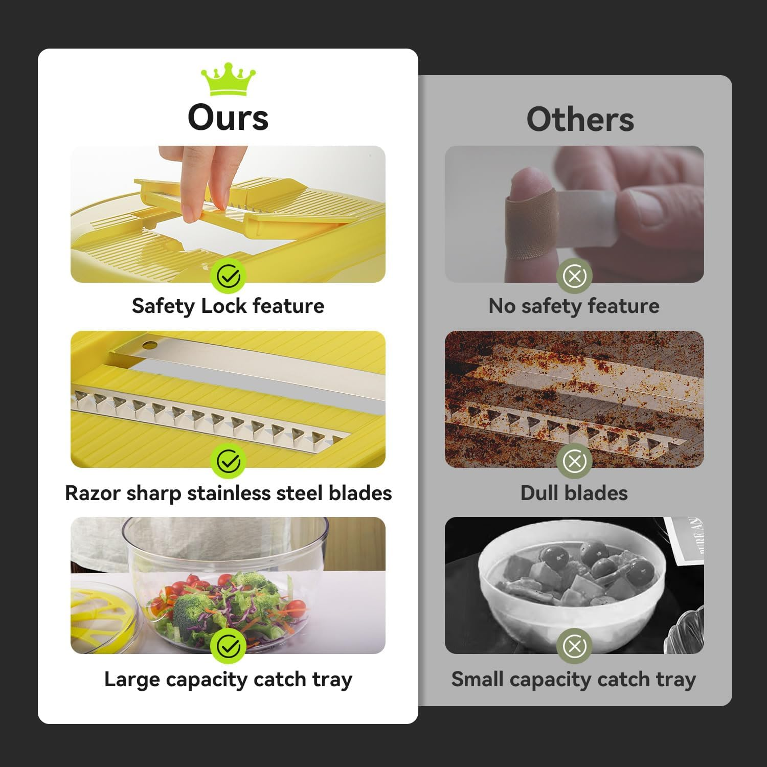 Stelive 2-In-1 Salad Spinner & Mandoline Slicer Lettuce Spinner Vegetable Washer Dryer with 5 Interchangeable Blades, 5L Large Capacity, Easy to Clean, Food-Grade Kitchen Tool for Vegetables & Fruits image number 1