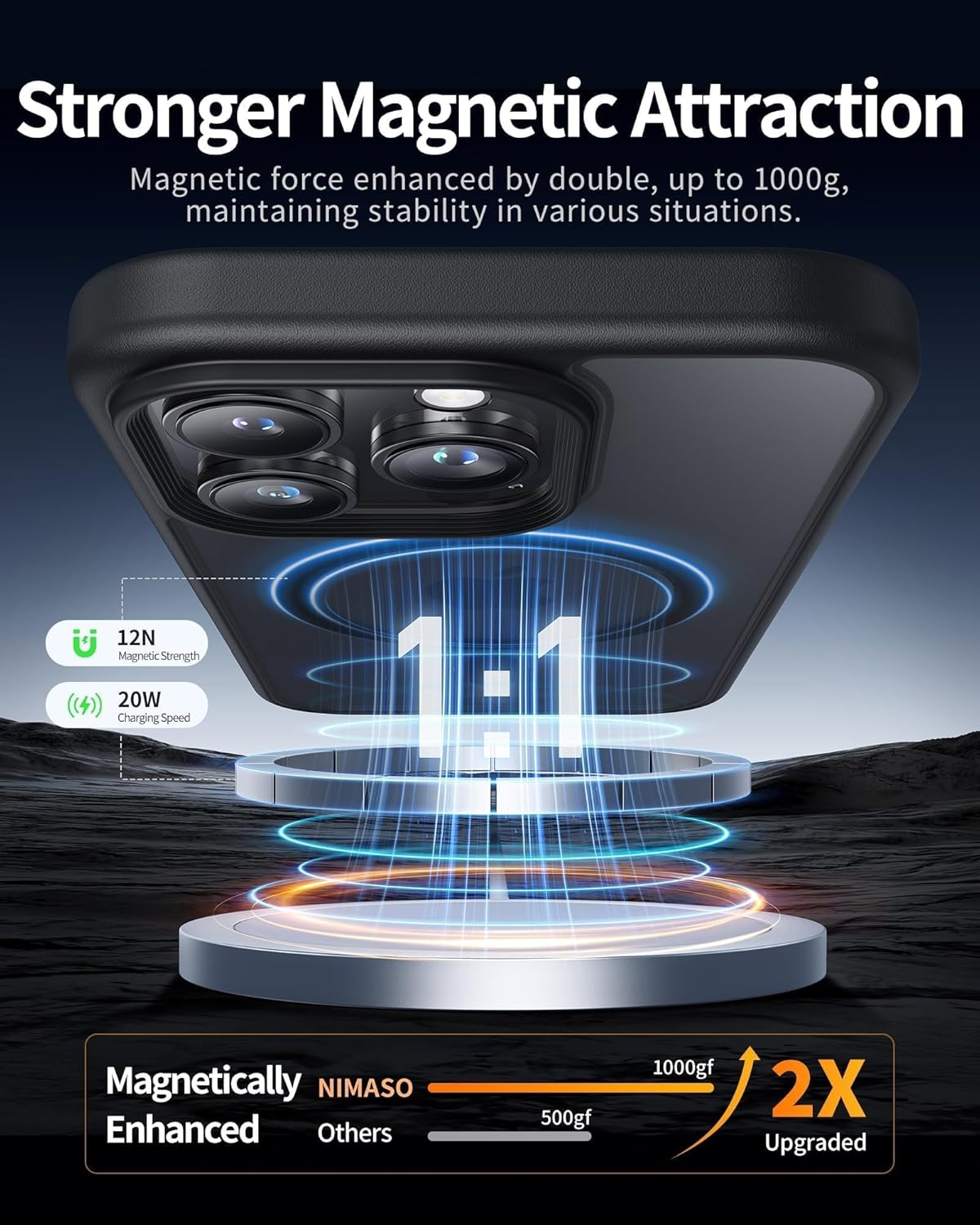 NIMASO for Iphone 16 Pro Max Case,Compatible with Magsafe,Shockproof Military-Grade Protection Cover, Slim Anti-Scratch Magnetic Phone Case for Iphone 16 Pro Max (6.9 Inch) image number 5