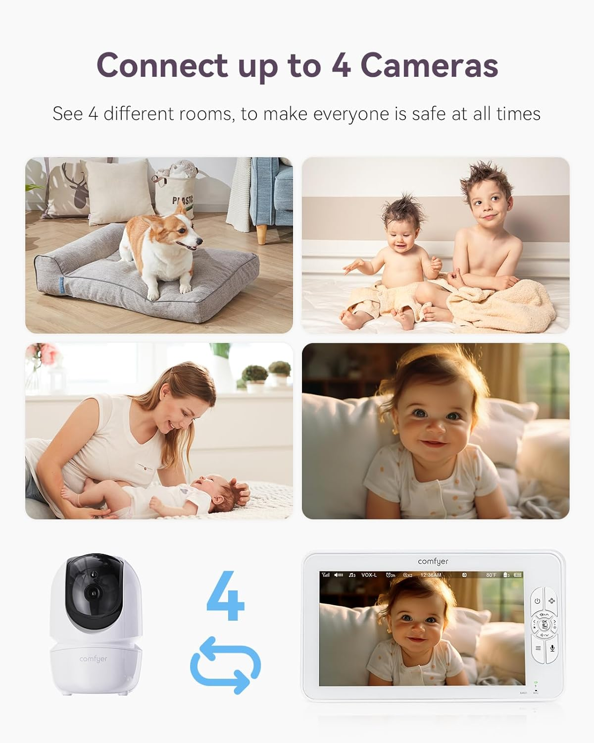 Baby Monitor with 1080P Camera and Audio, 7" 720P HD Video Baby Monitor No Wifi, 4000Mah Battery, VOX Mode, Auto Night Vision, Hack Proof, Remote PTZ, 7 Lullabies & White Noise